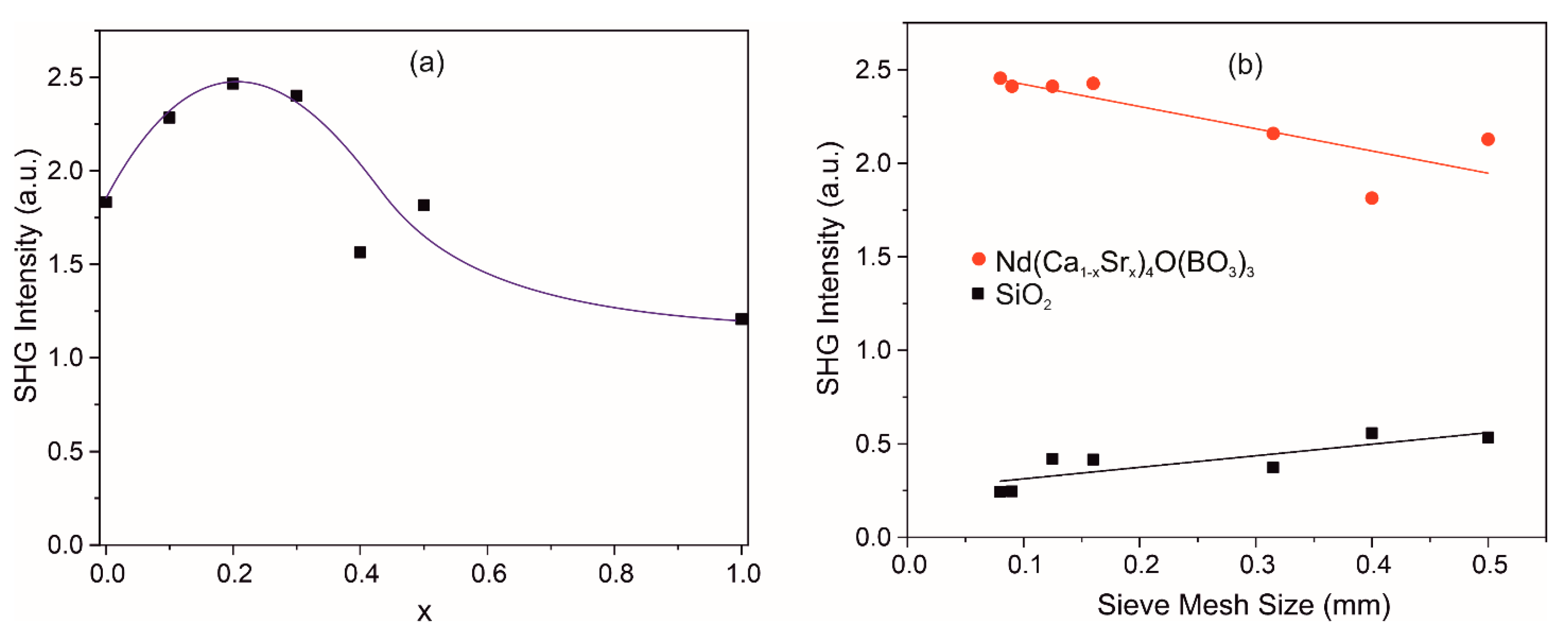 Crystals 13 01395 g008