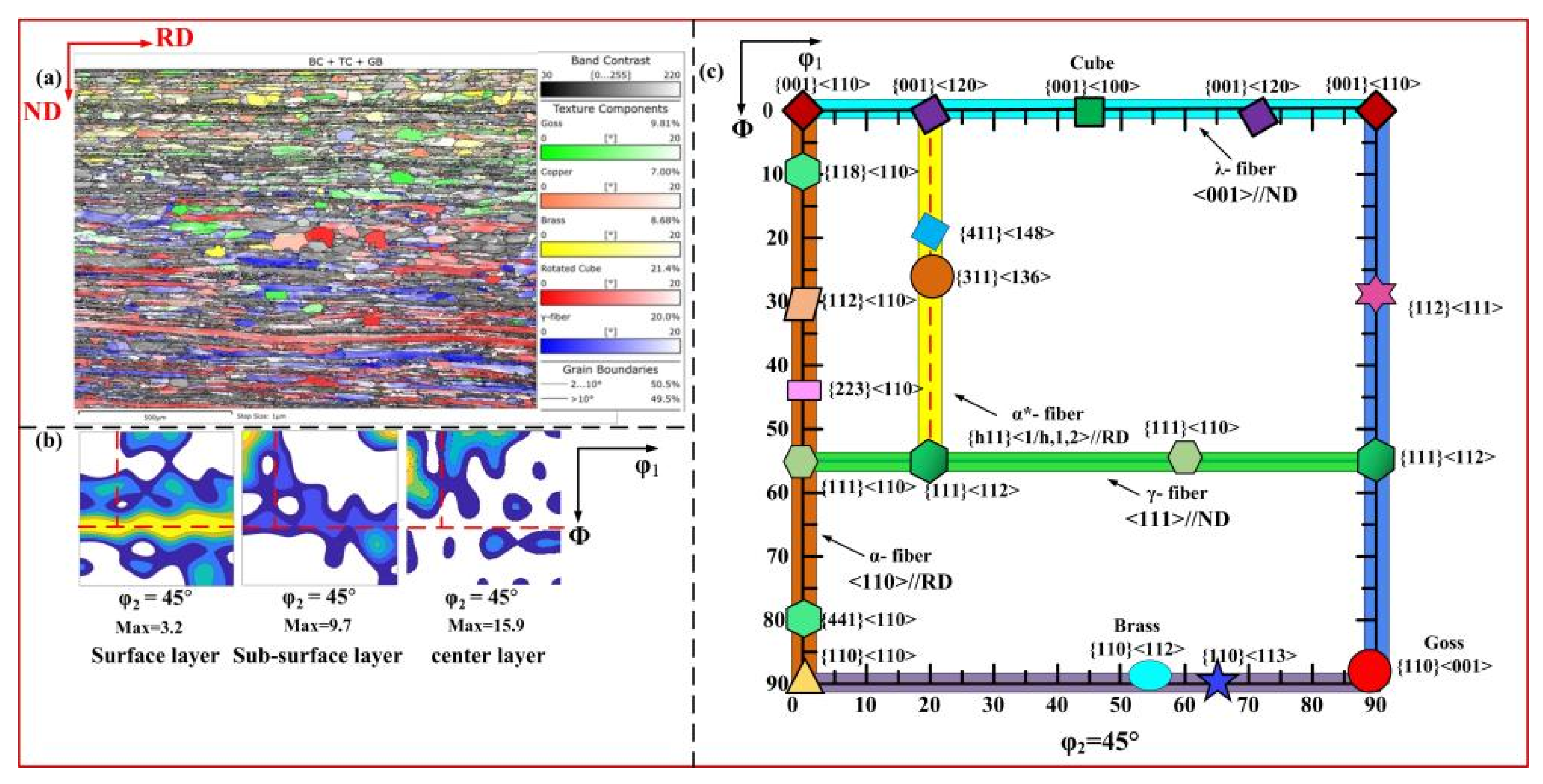 Crystals 13 01396 g002