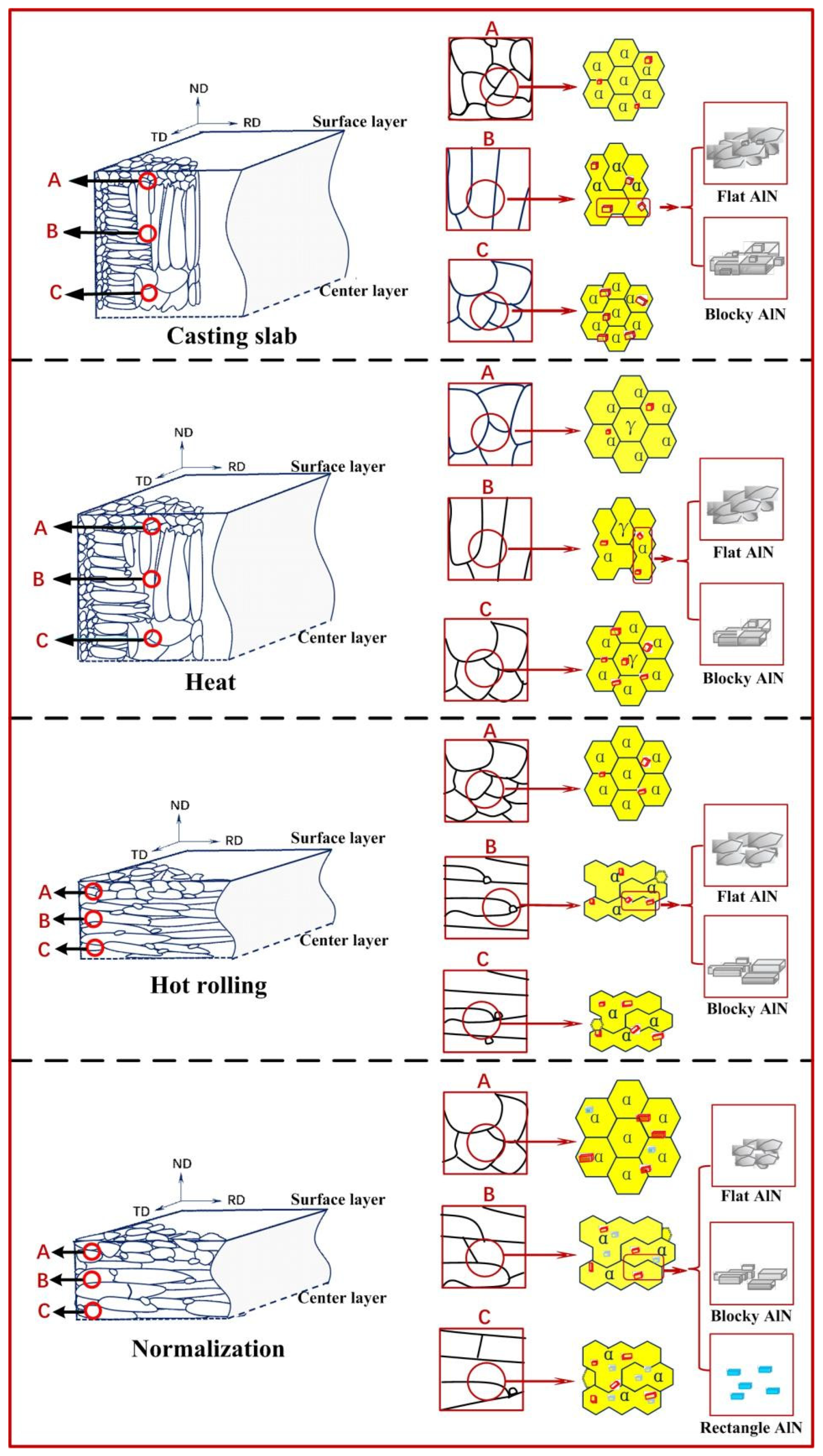 Crystals 13 01396 g007