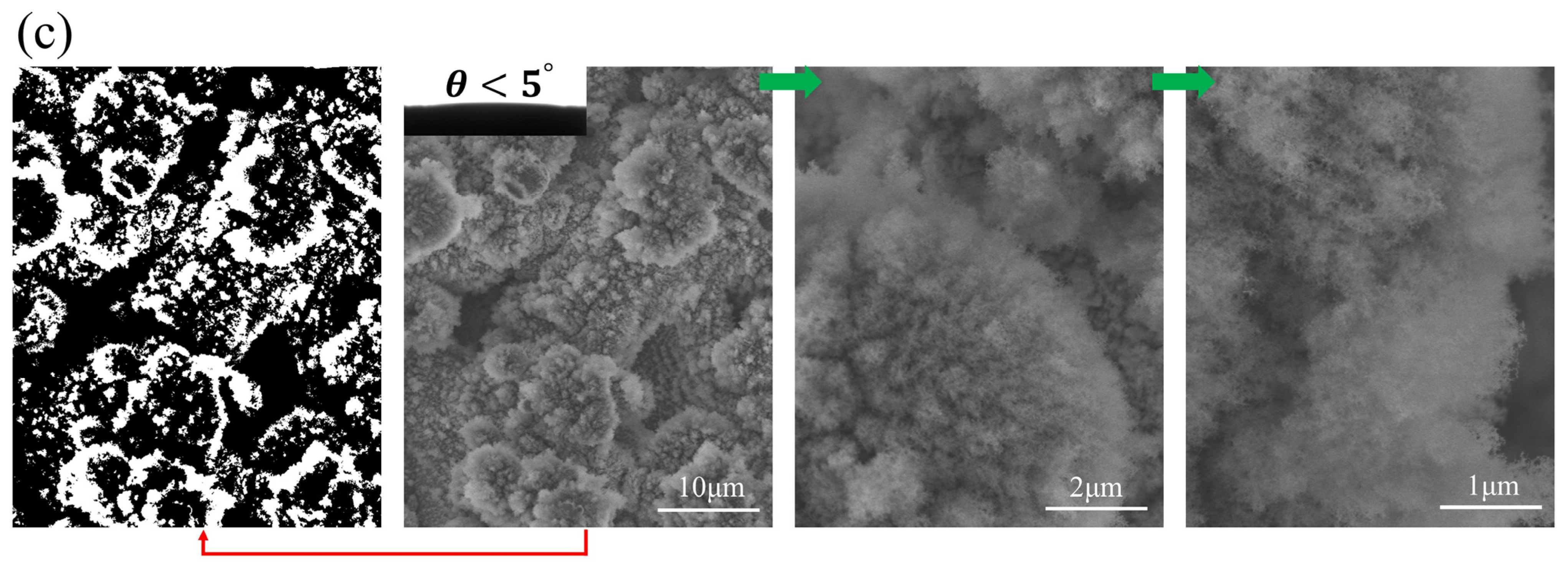 Crystals 13 01397 g004b