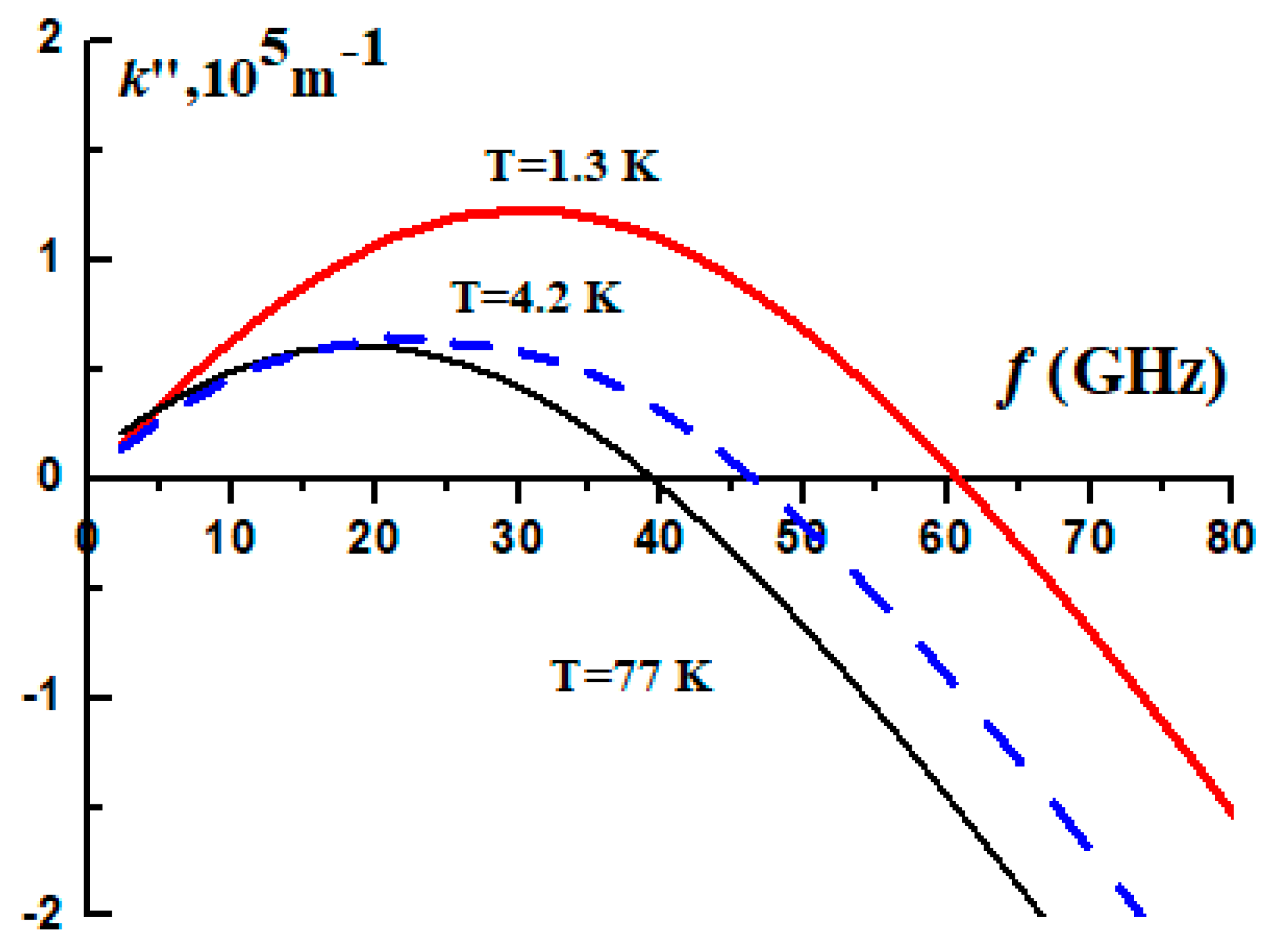 Crystals 13 01398 g003