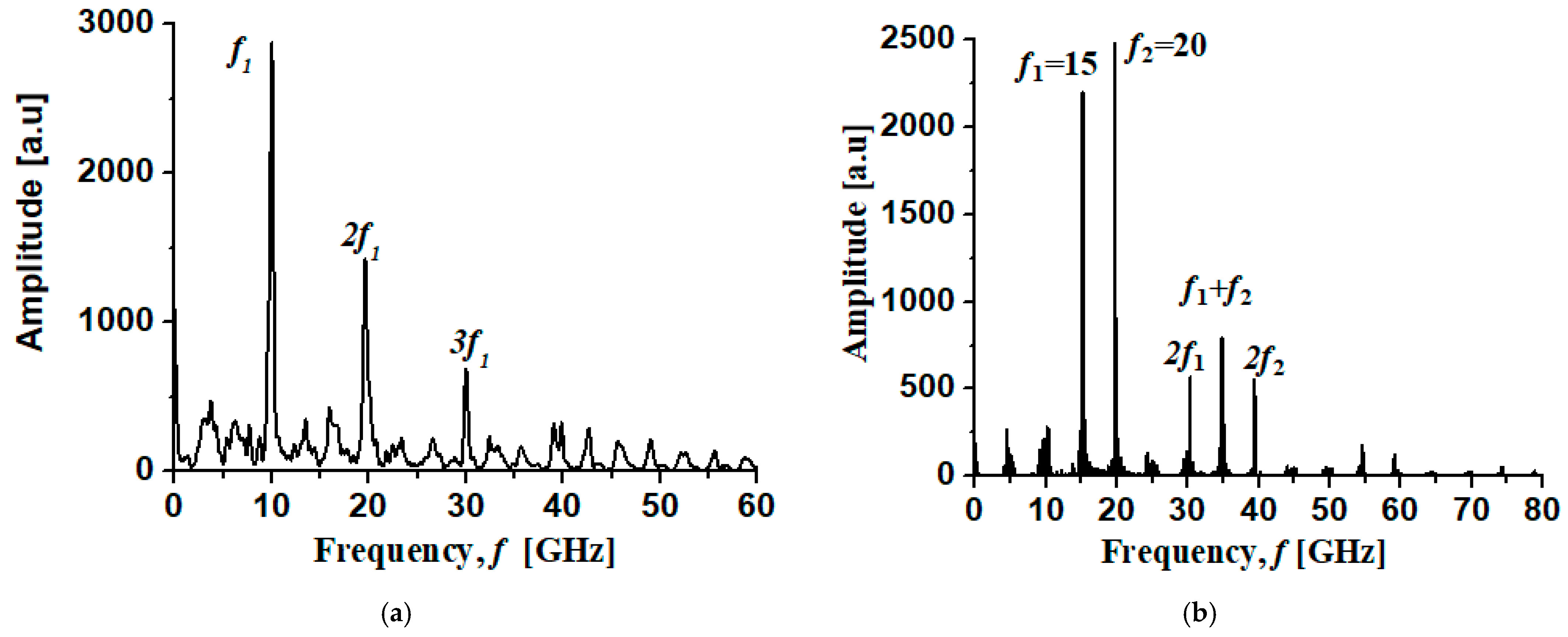 Crystals 13 01398 g004