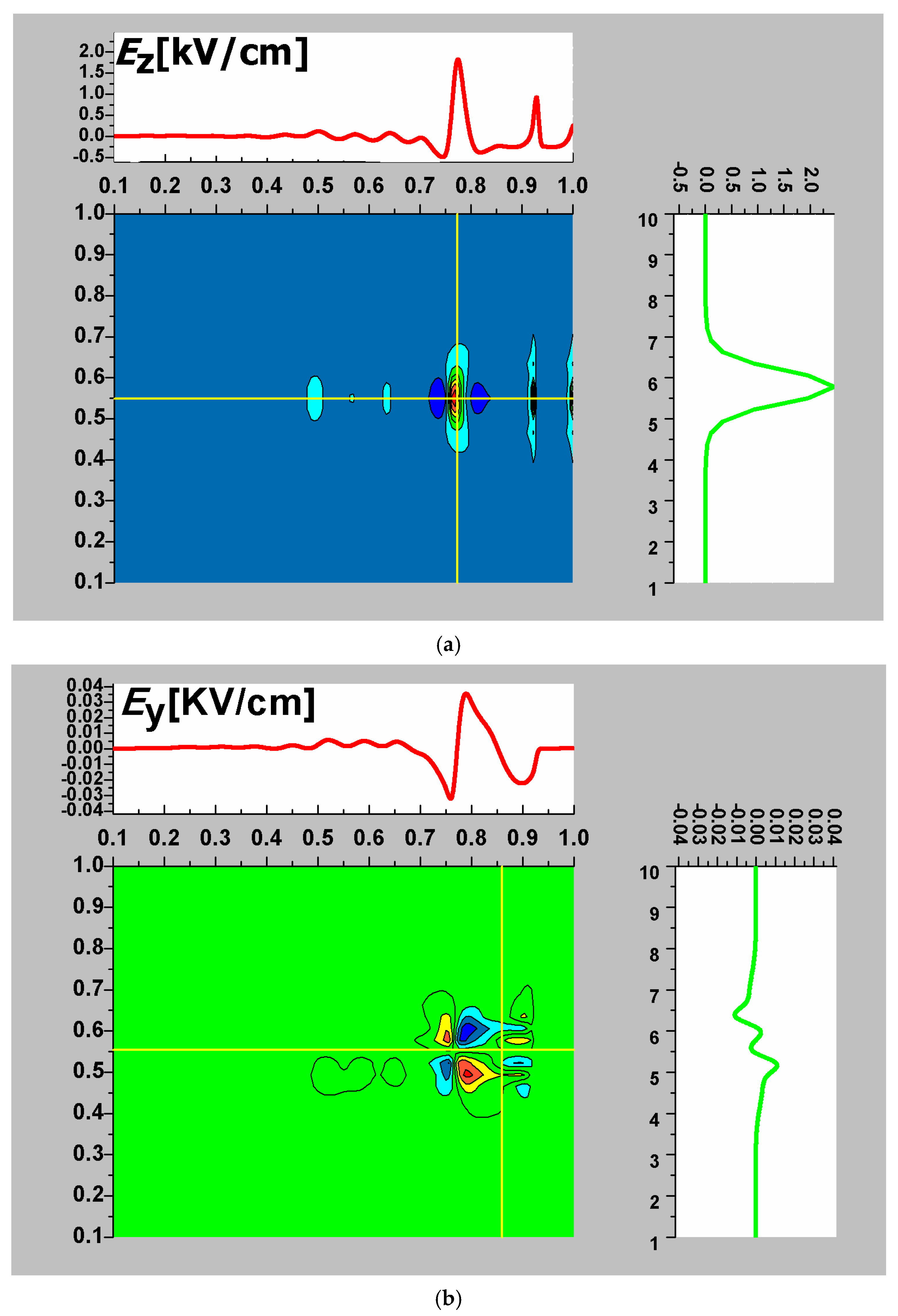Crystals 13 01398 g005a