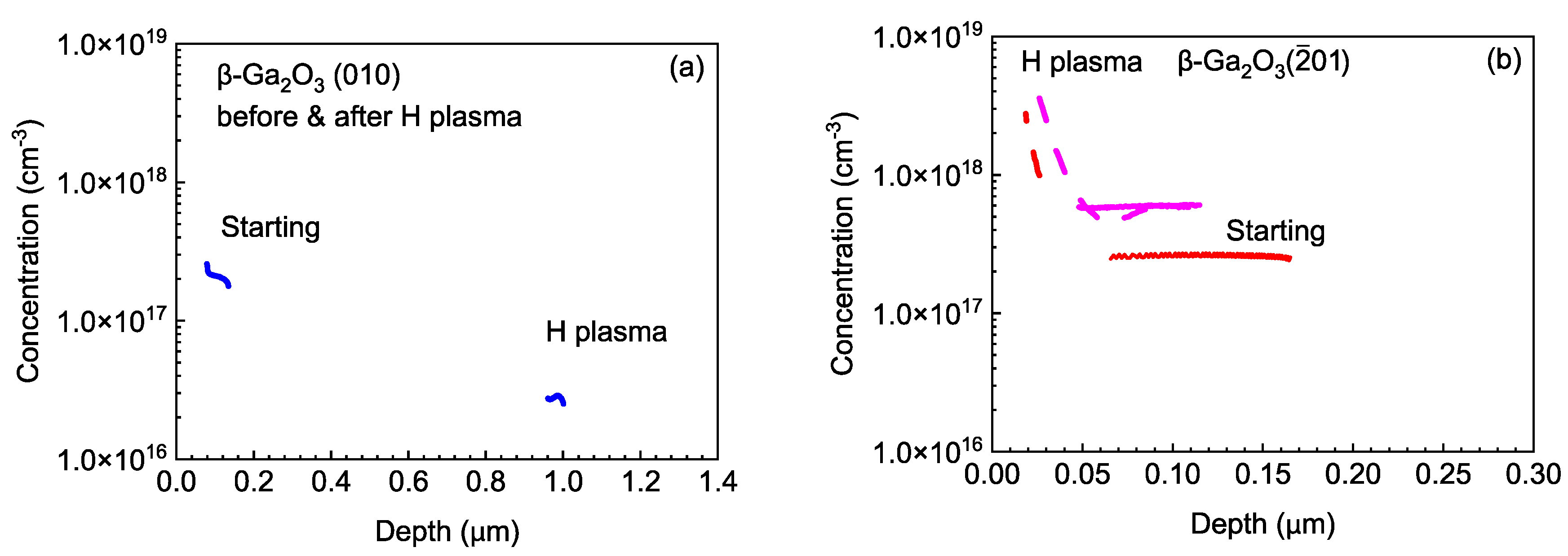 Crystals 13 01400 g001