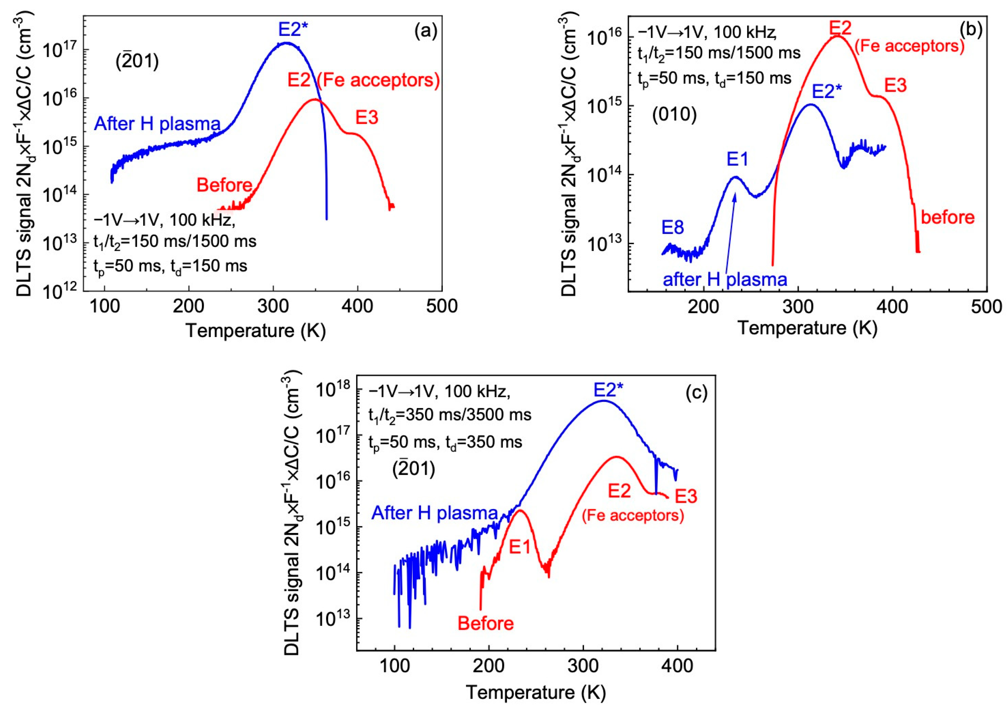 Crystals 13 01400 g002