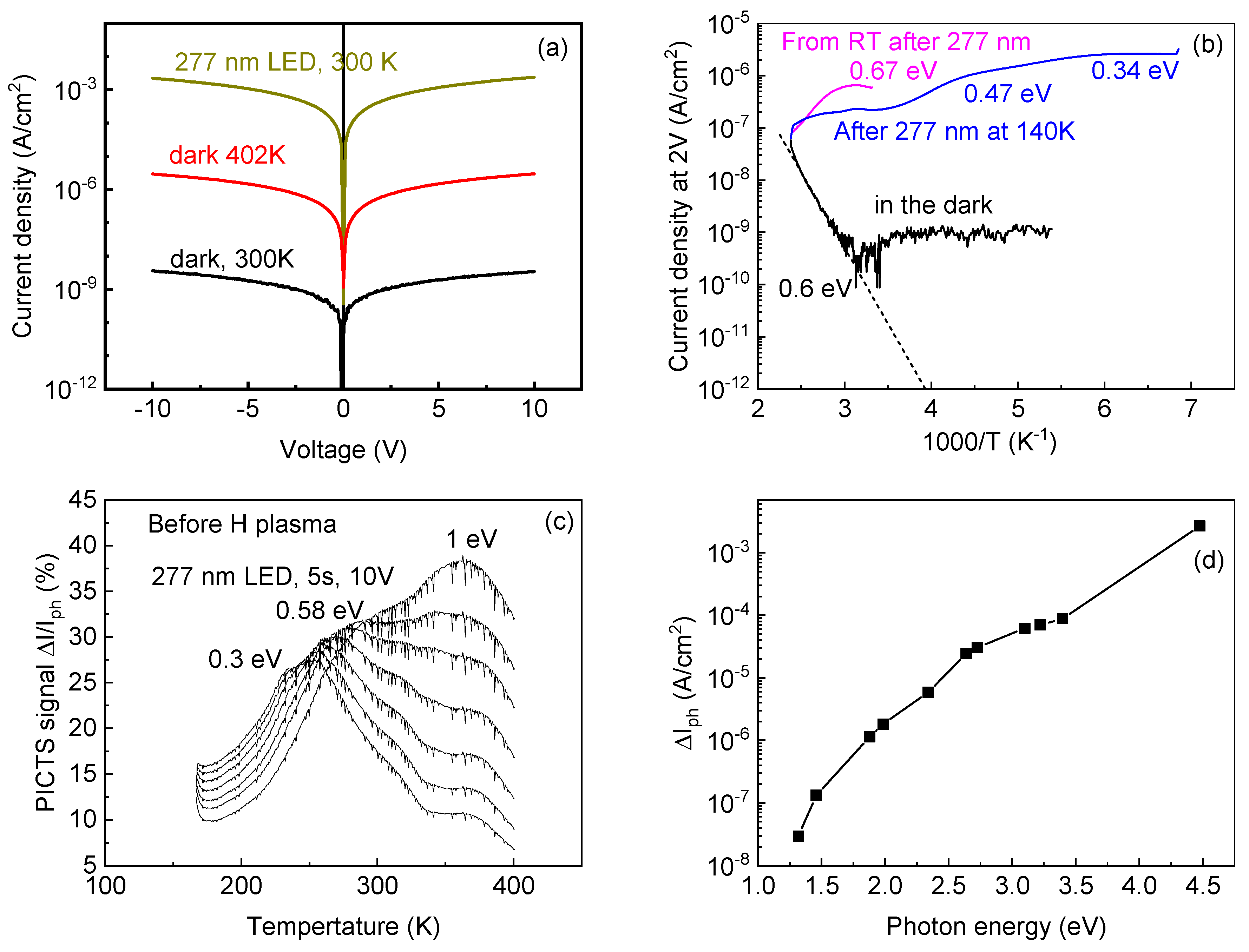 Crystals 13 01400 g005