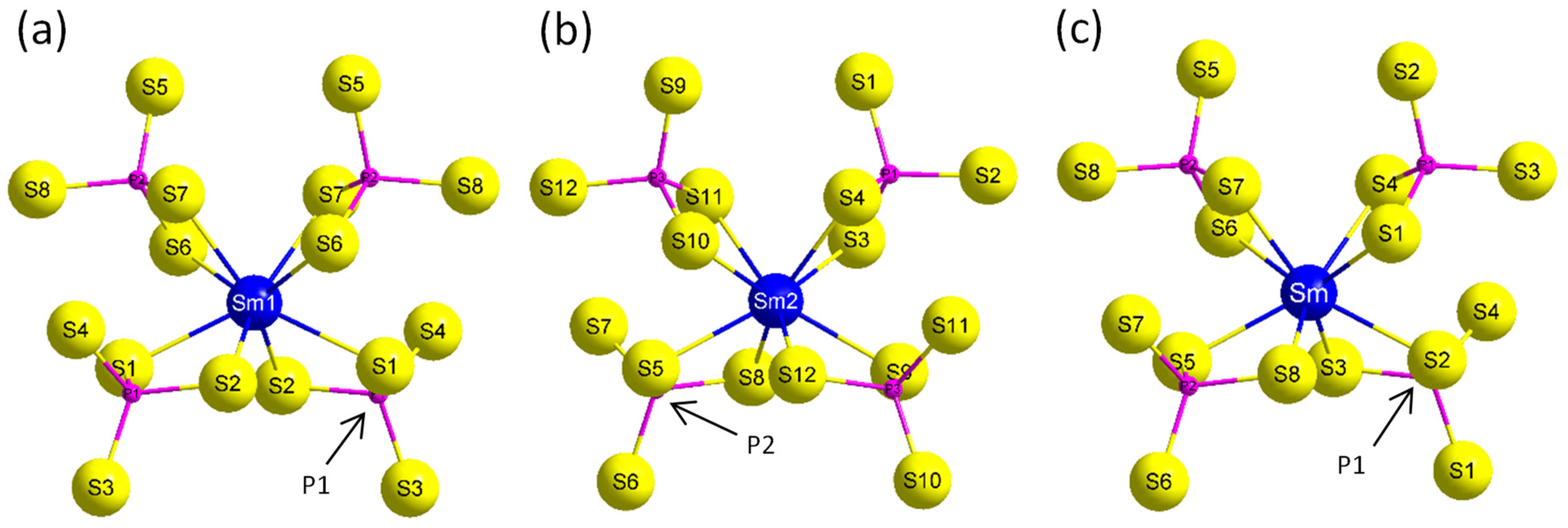 Crystals 13 01408 g007