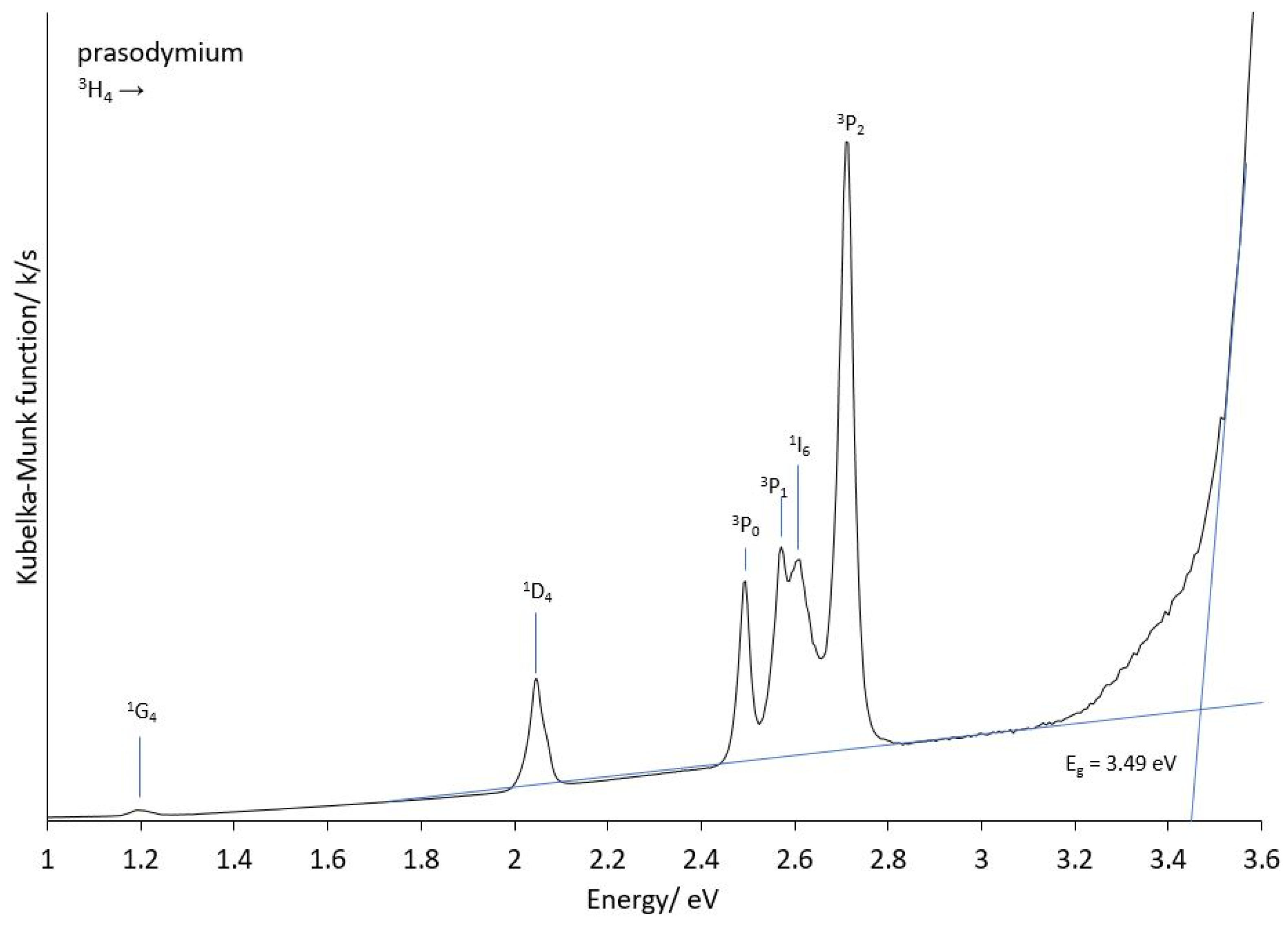 Crystals 13 01408 g009