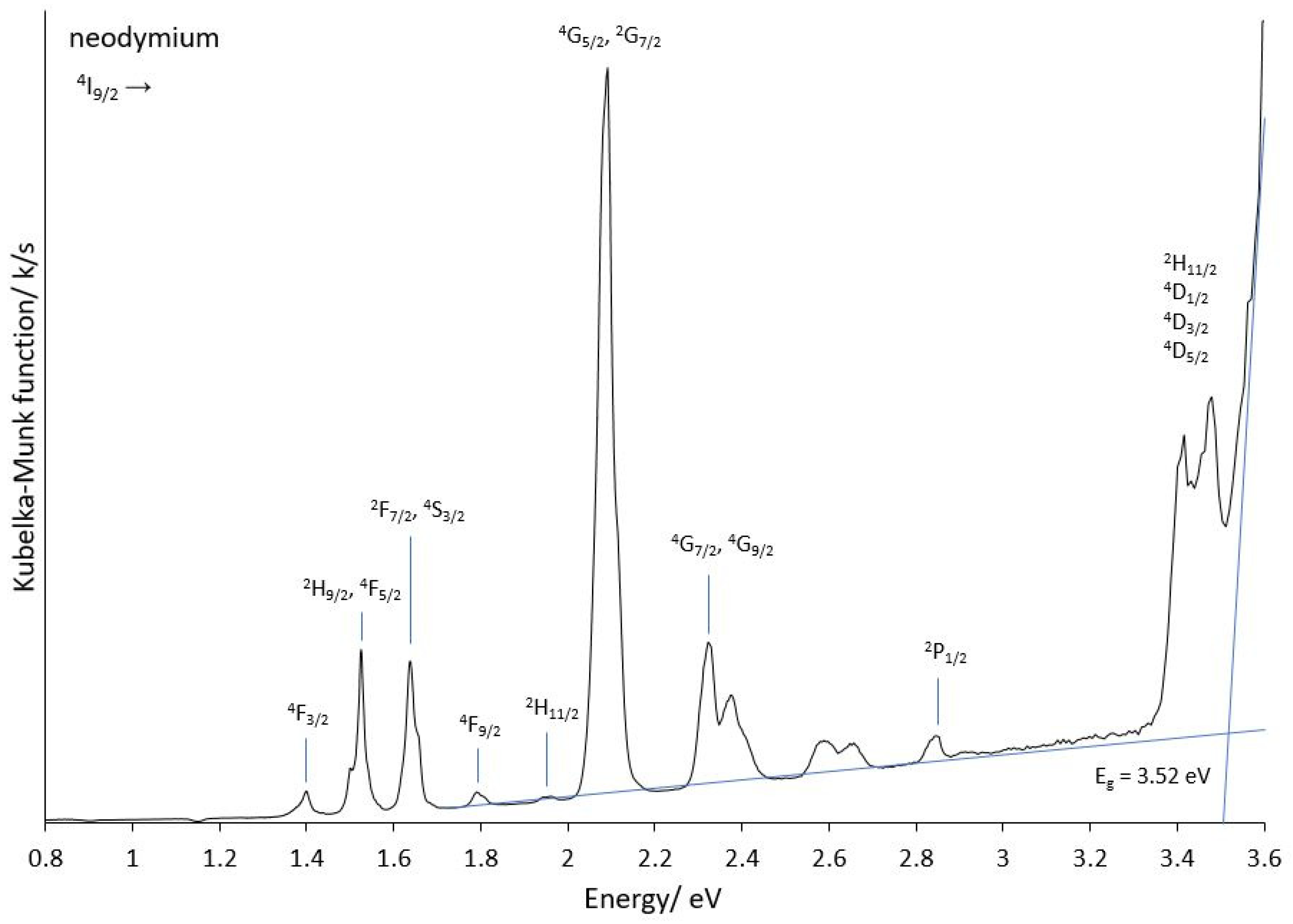 Crystals 13 01408 g010