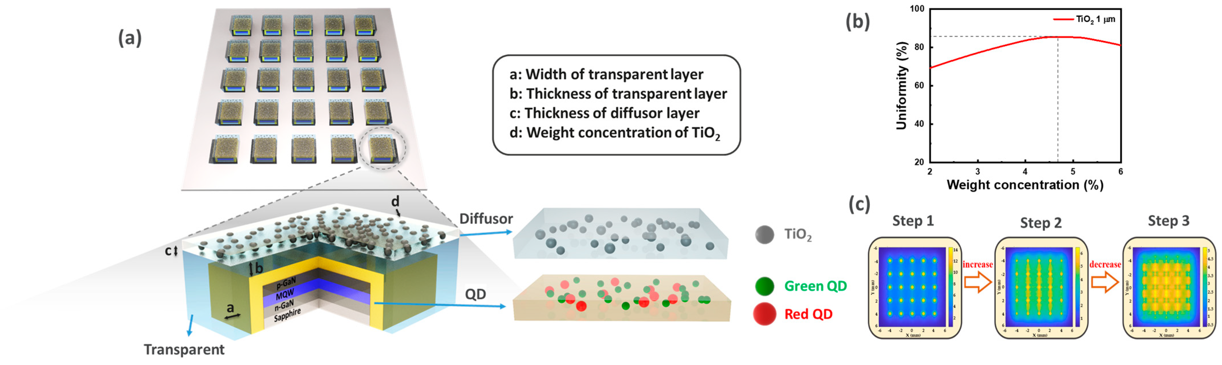 Crystals 13 01411 g001