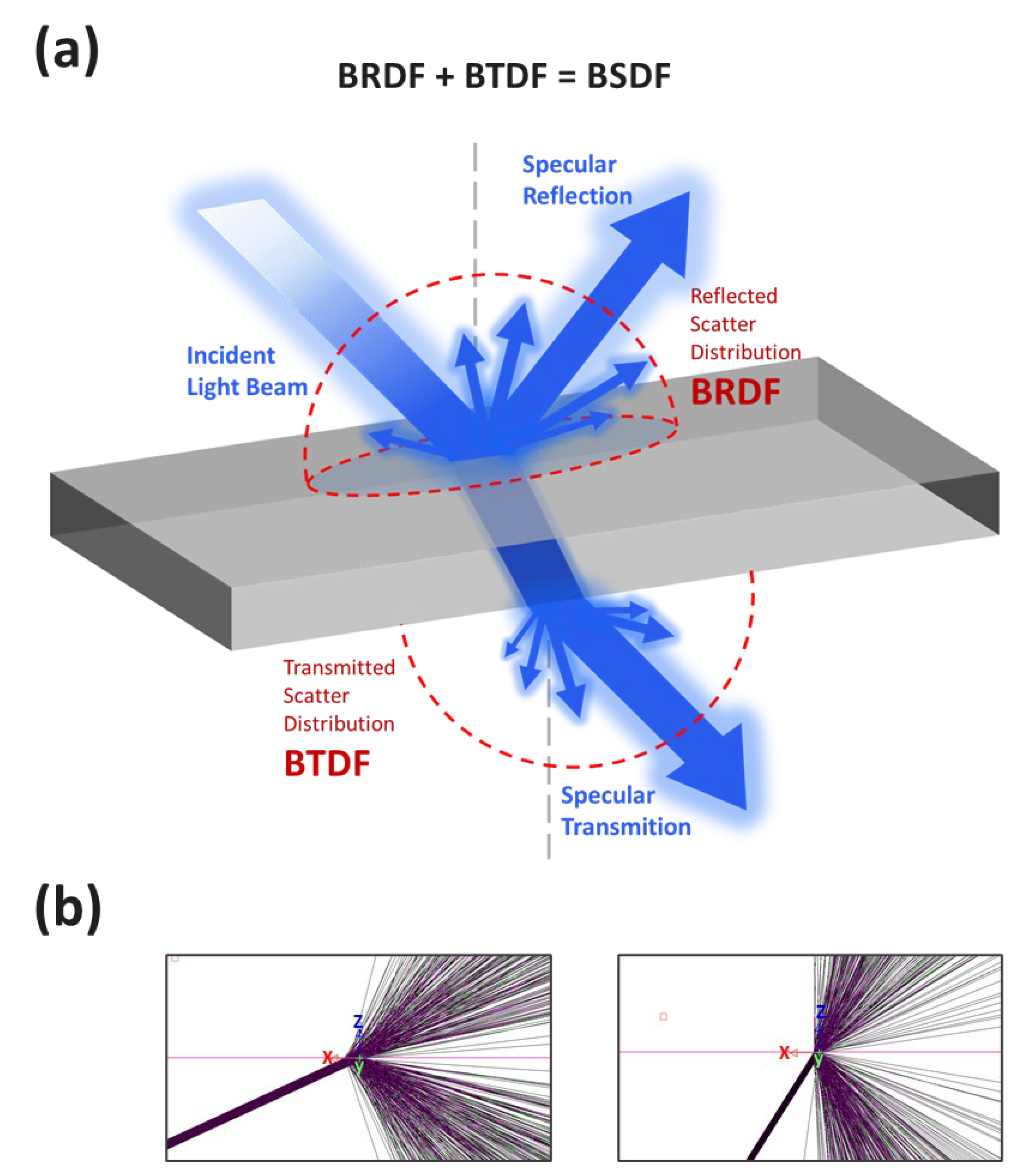 Crystals 13 01411 g003