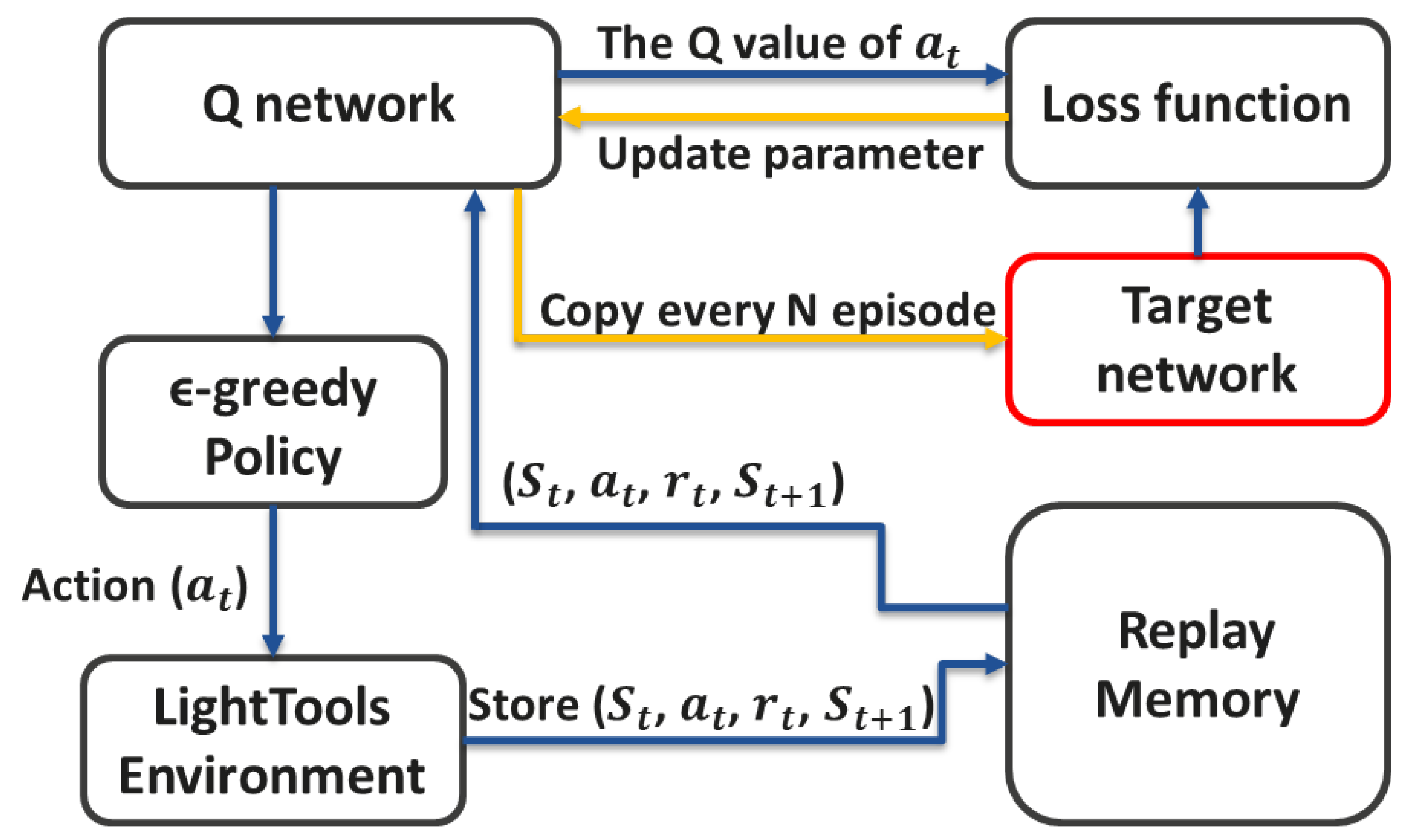 Crystals 13 01411 g004