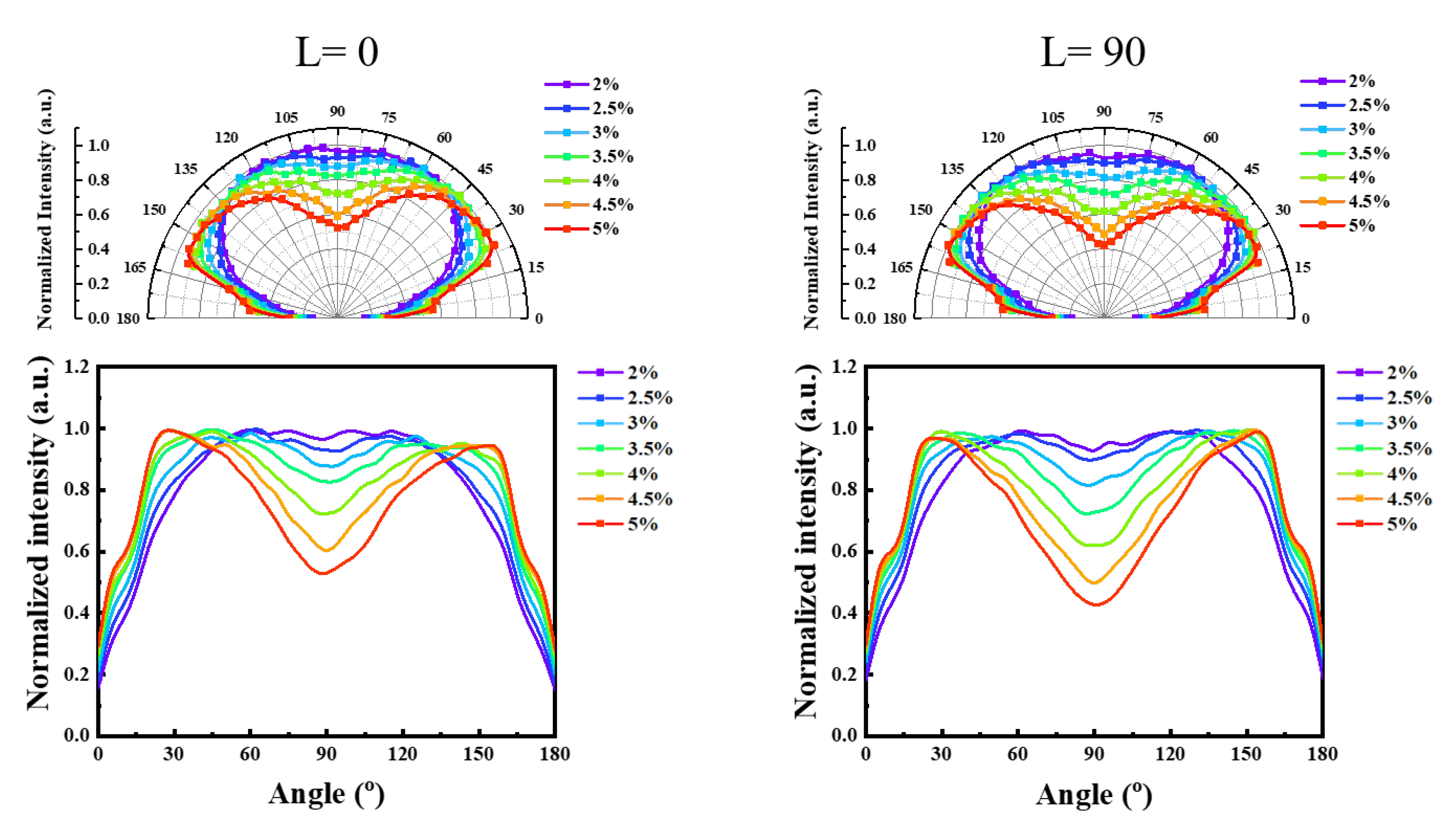 Crystals 13 01411 g005