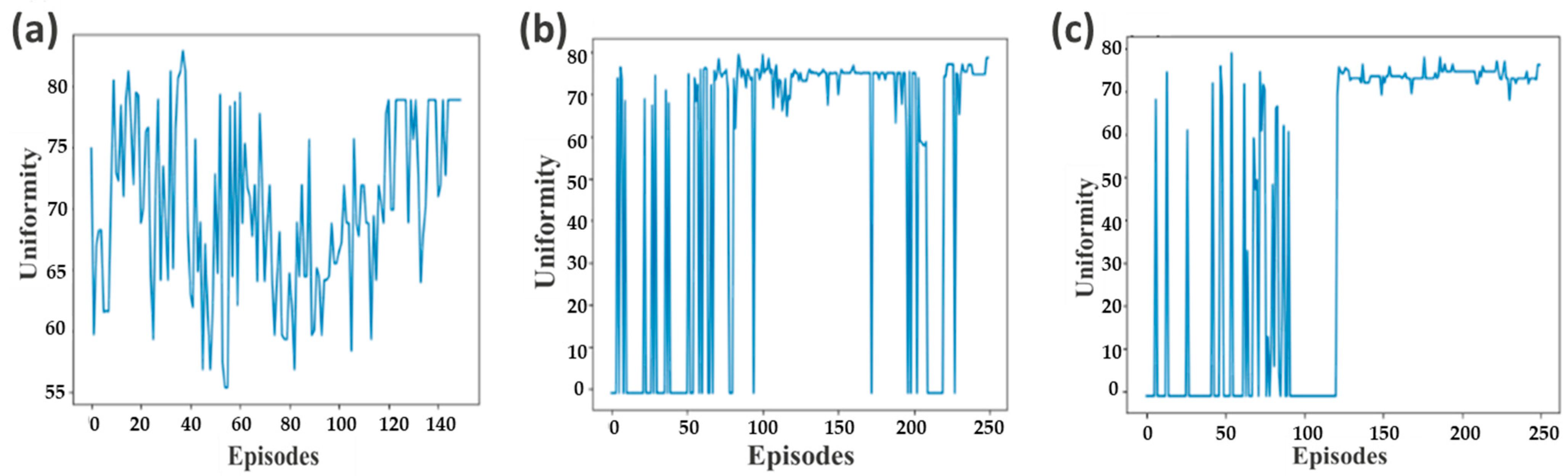 Crystals 13 01411 g006