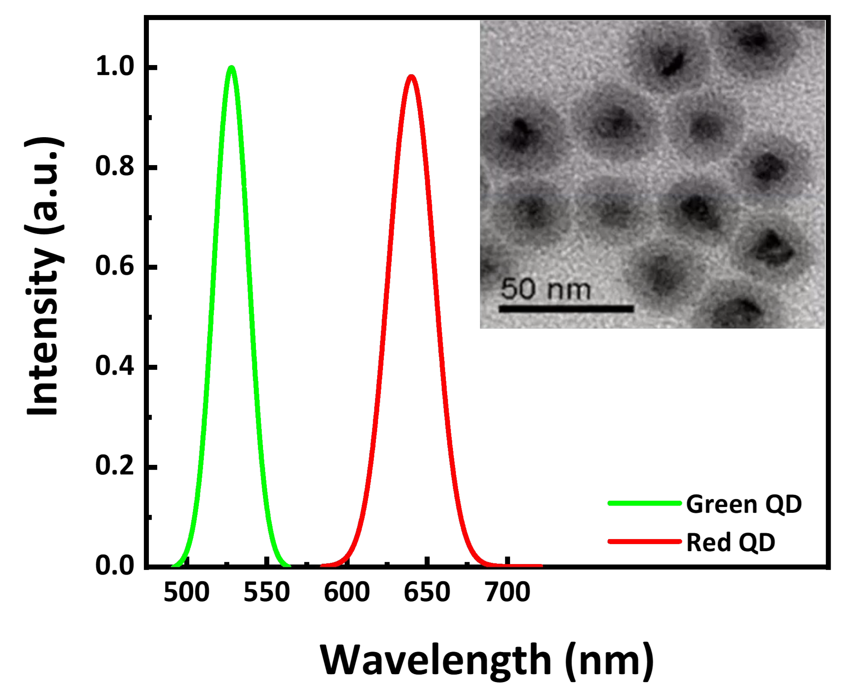Crystals 13 01411 g008