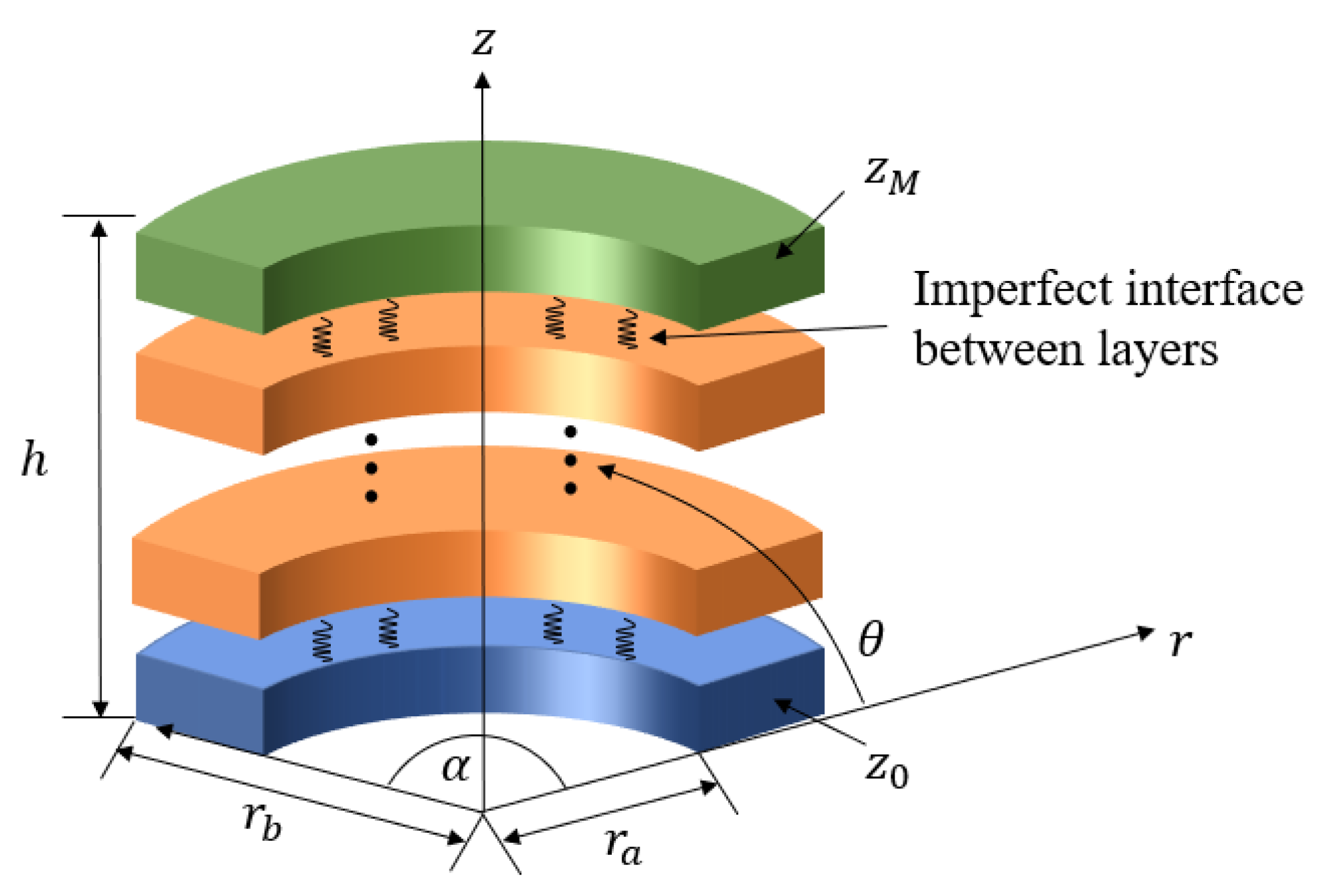Crystals 13 01412 g001