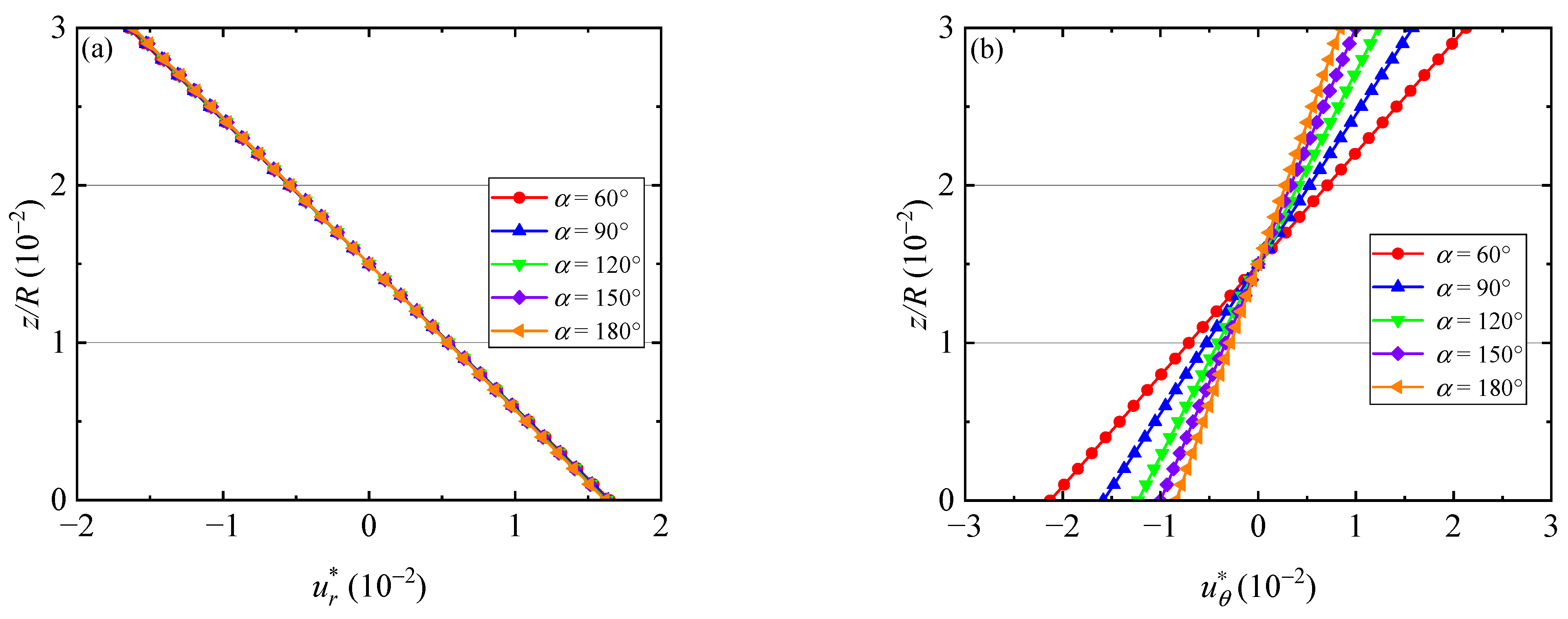 Crystals 13 01412 g002a