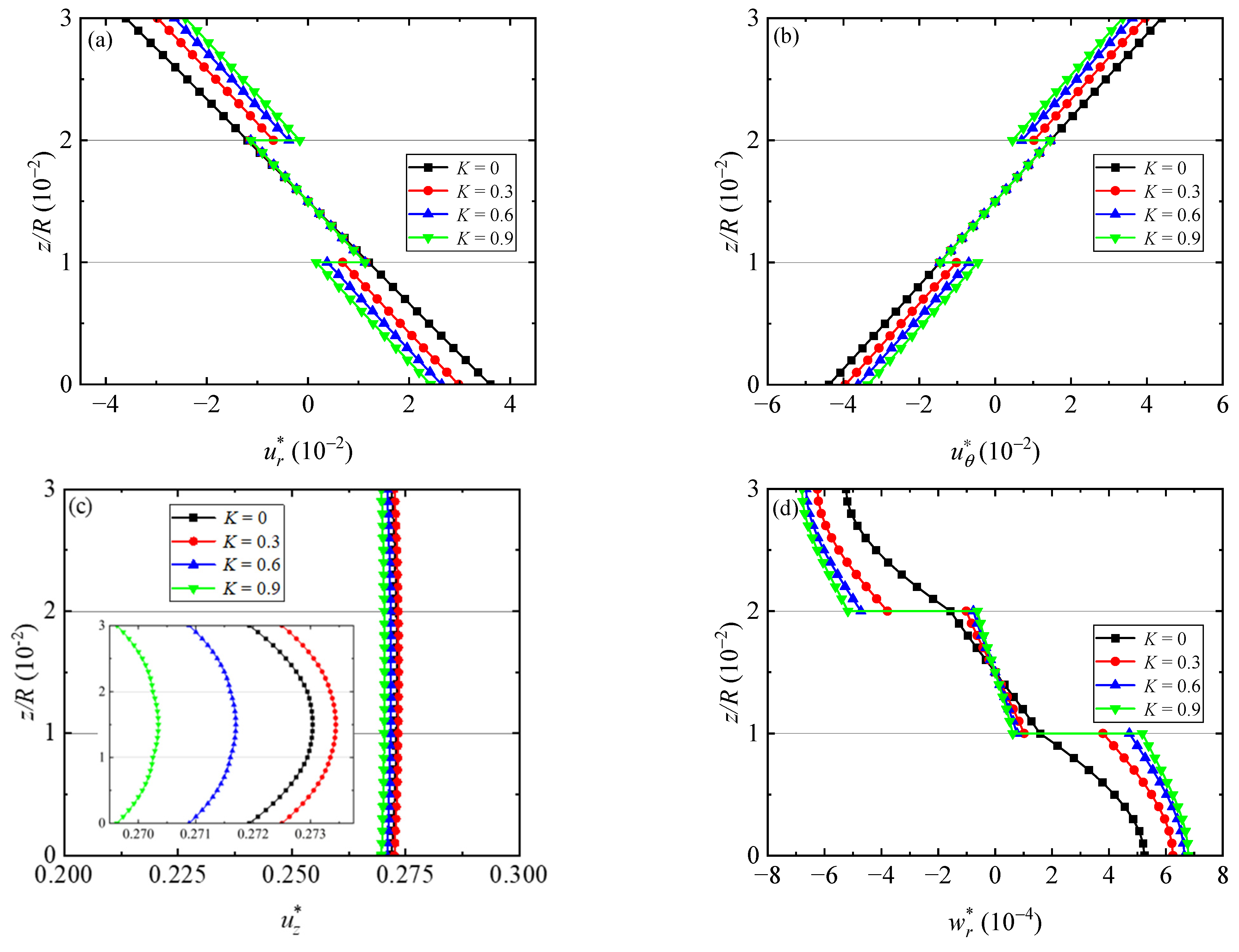 Crystals 13 01412 g004a