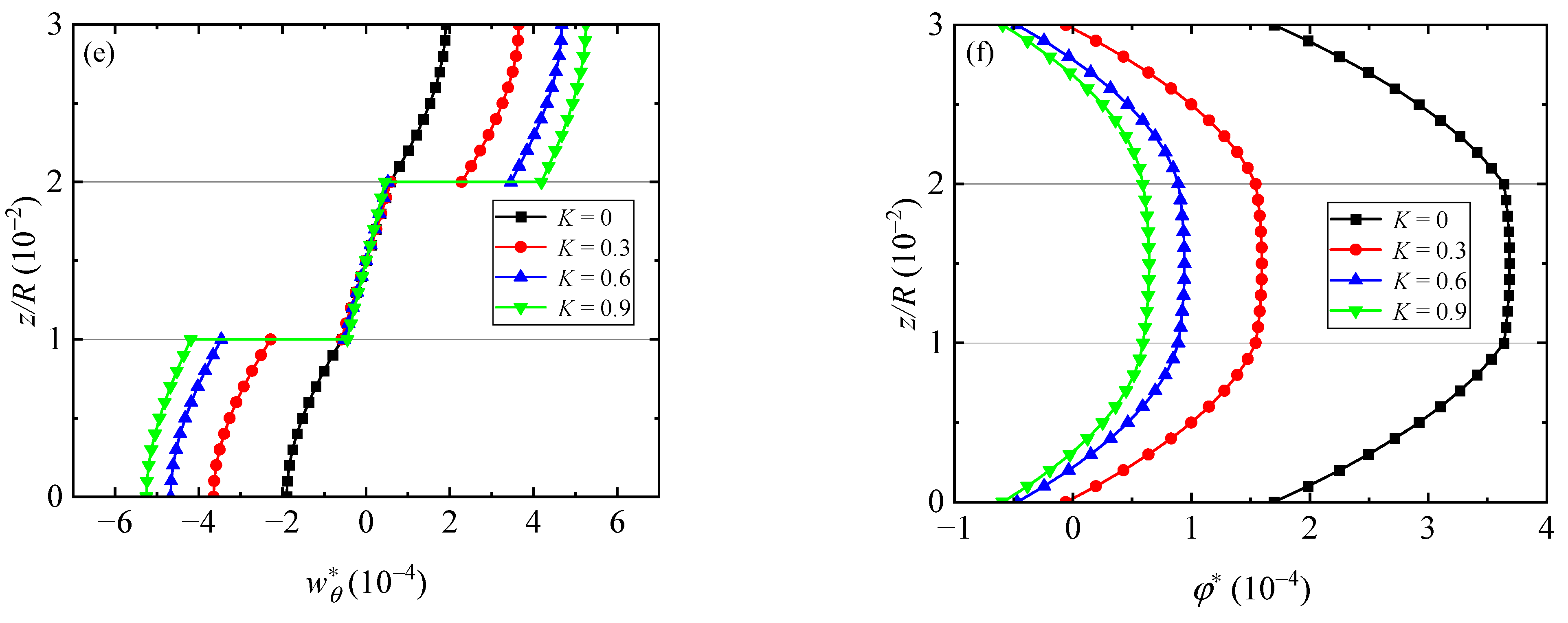 Crystals 13 01412 g004b
