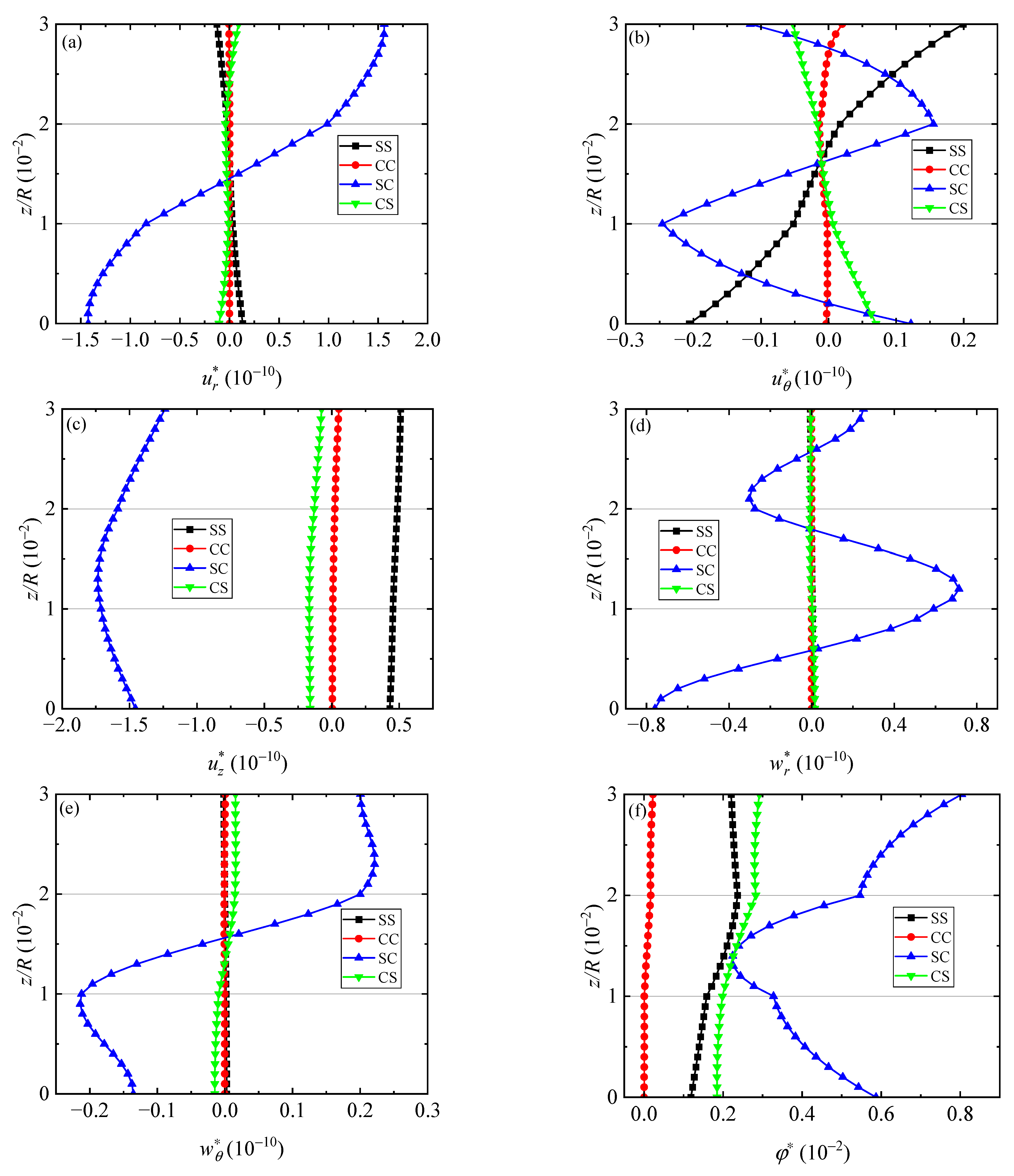 Crystals 13 01412 g005