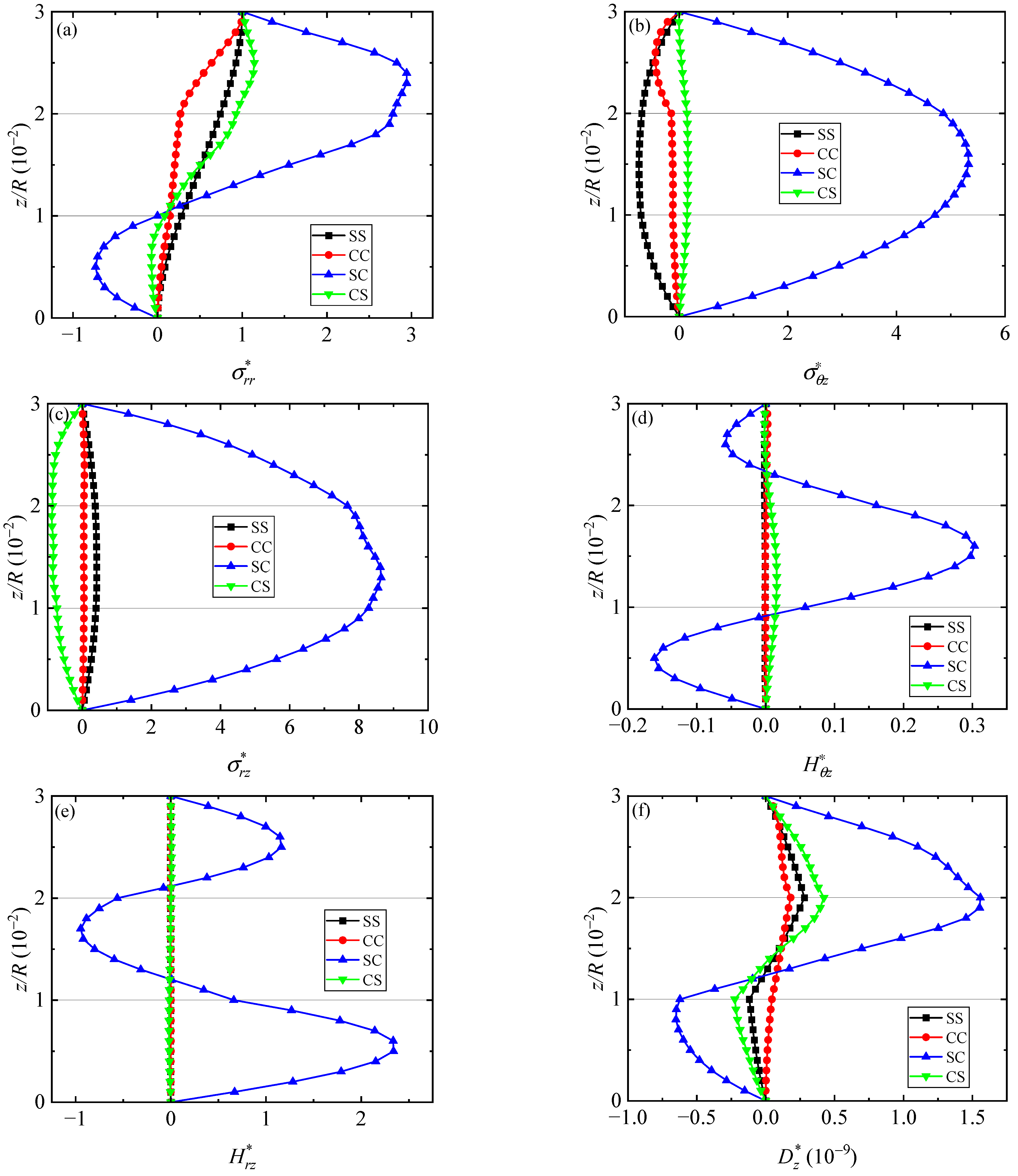 Crystals 13 01412 g006