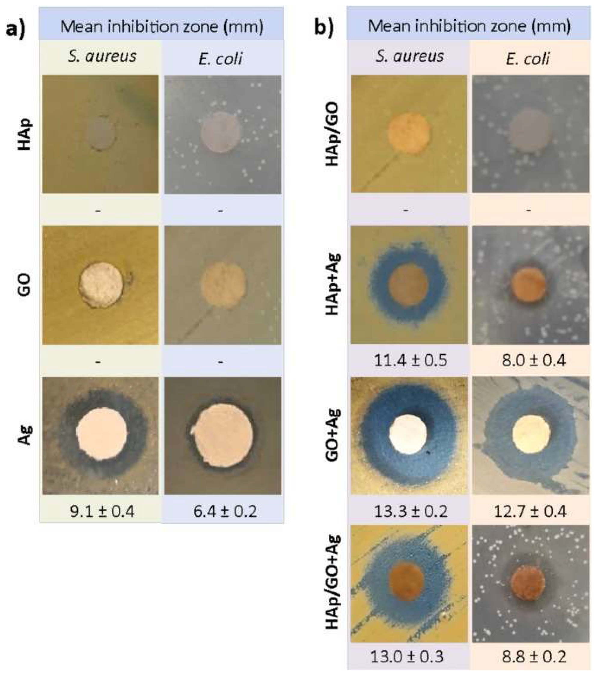 Crystals 13 01413 g004