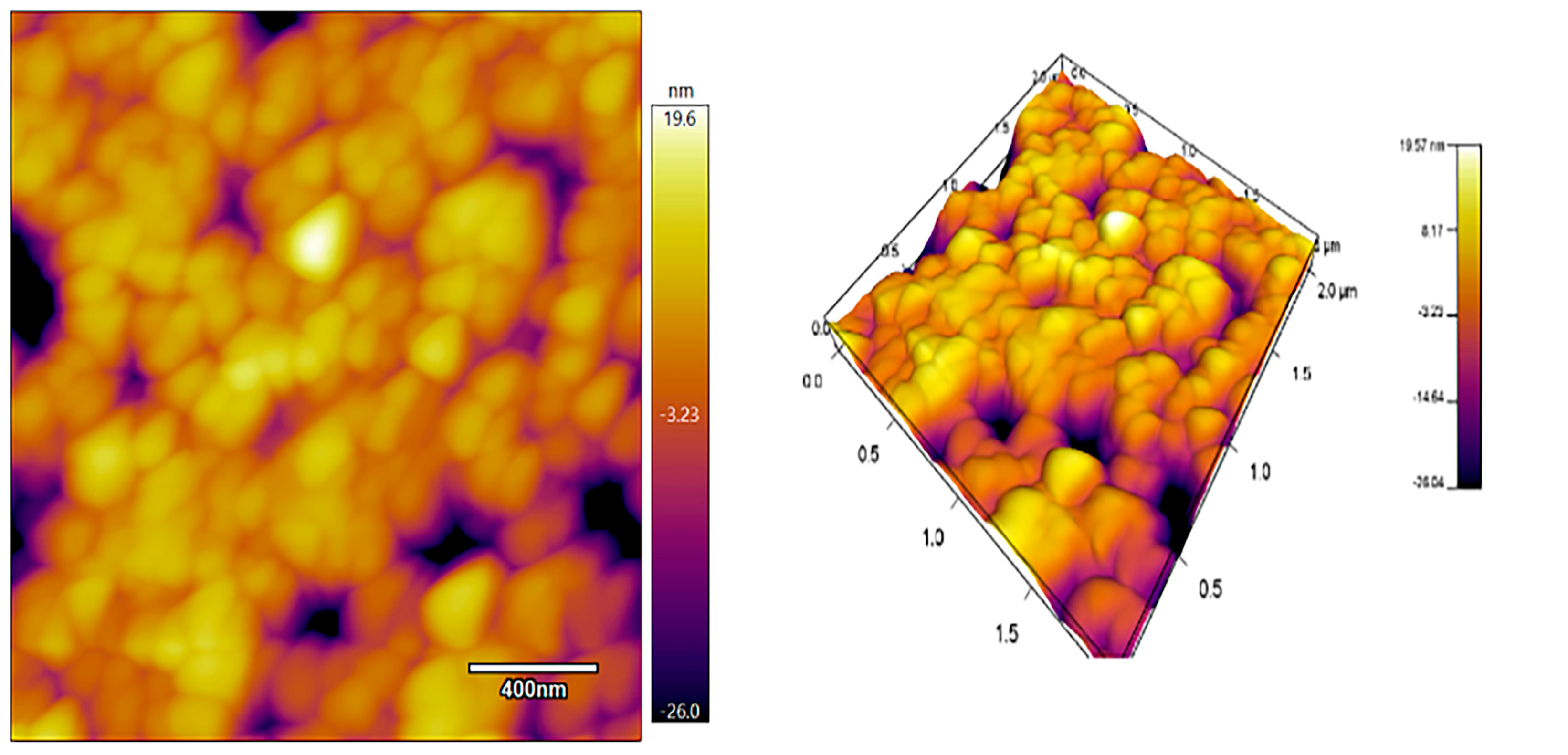 Crystals 13 01414 g006