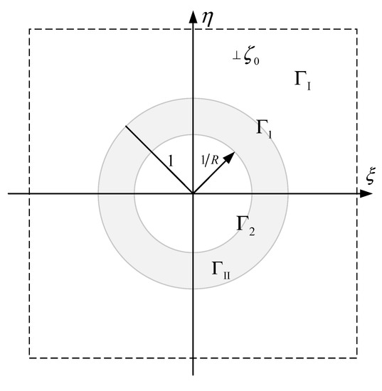 Crystals | Free Full-Text | Analytical Solution of the Interference ...