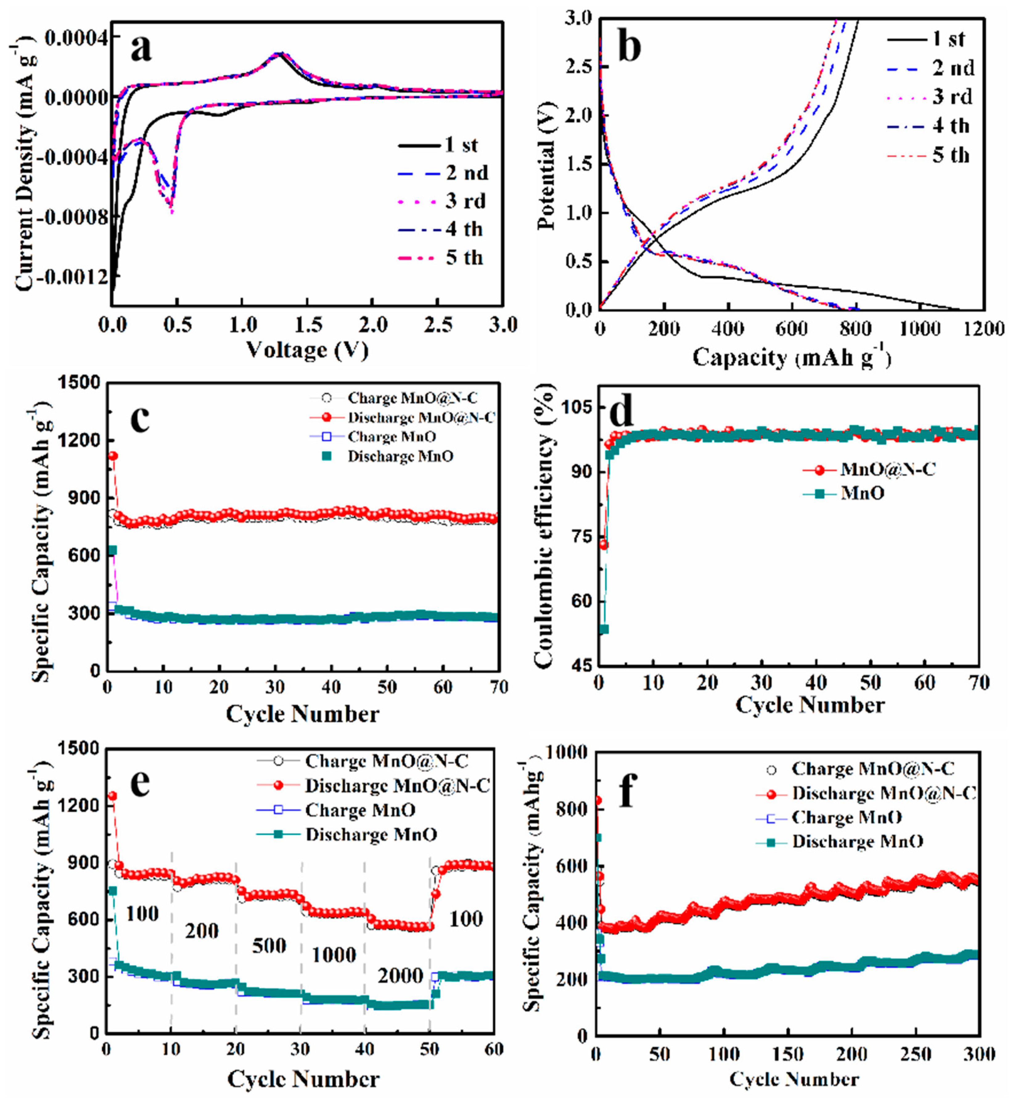 Crystals 13 01420 g005