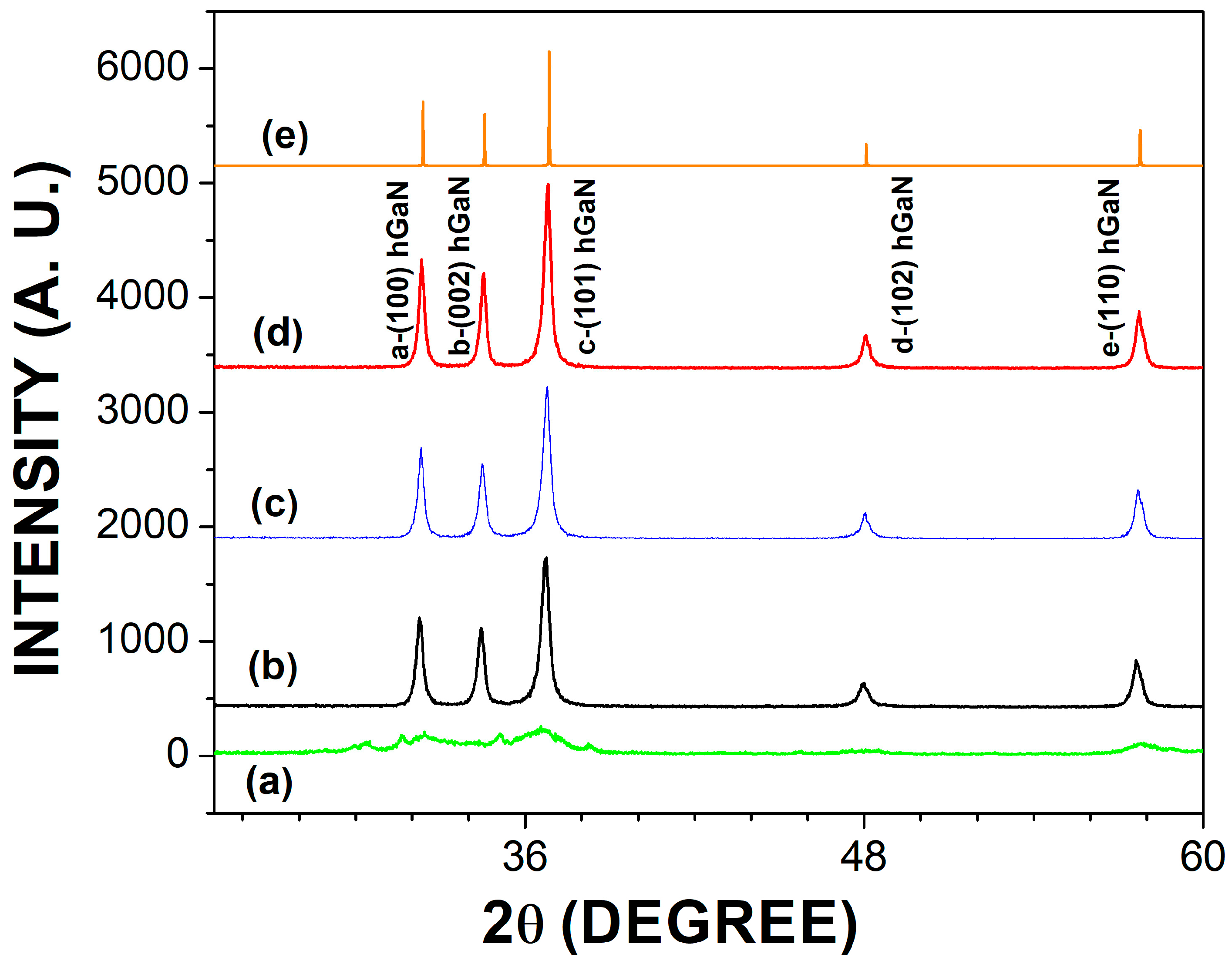 Crystals 13 01421 g001 Crystals 13 01421 g001