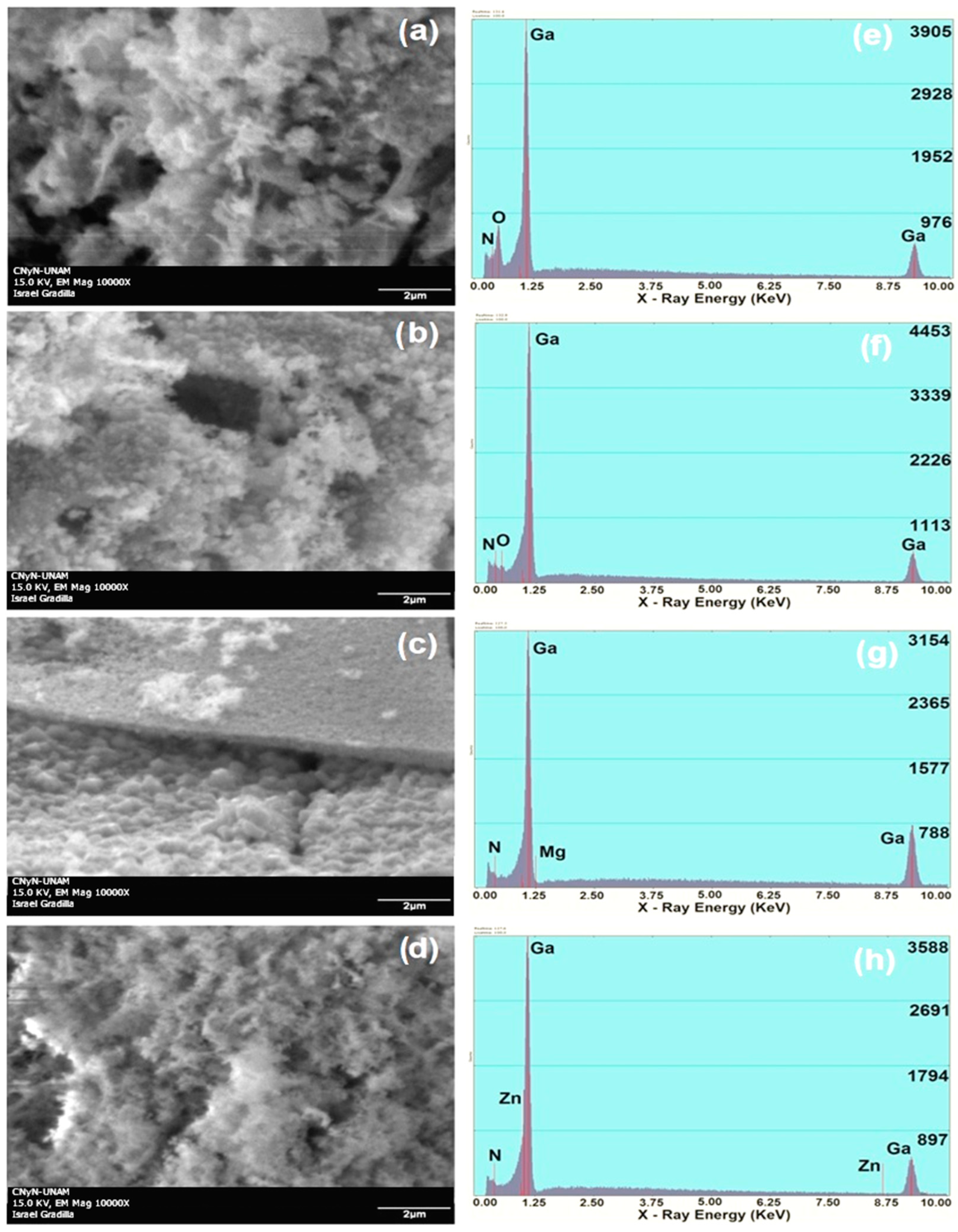 Crystals 13 01421 g002 Crystals 13 01421 g002