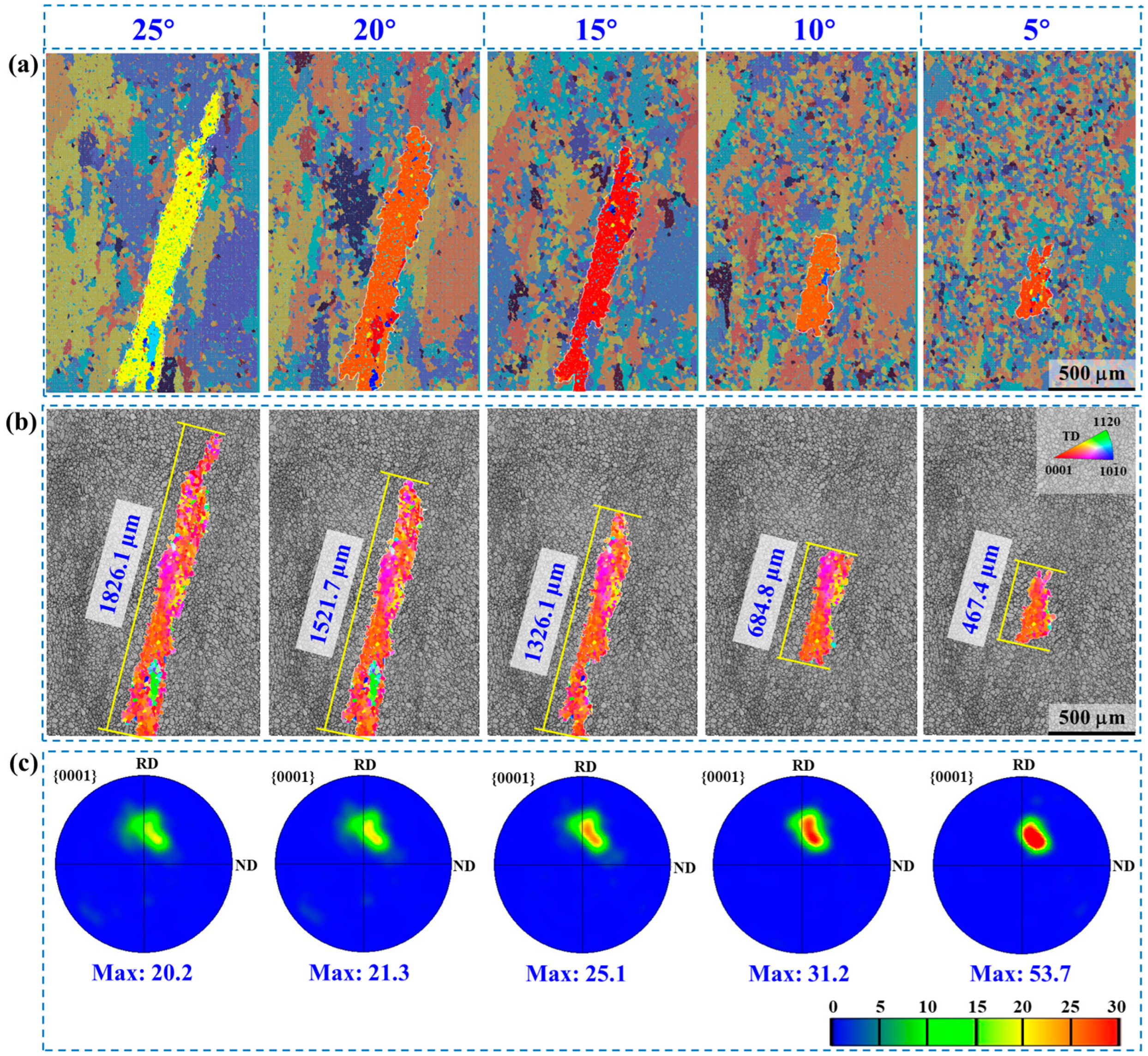 Crystals 13 01422 g003