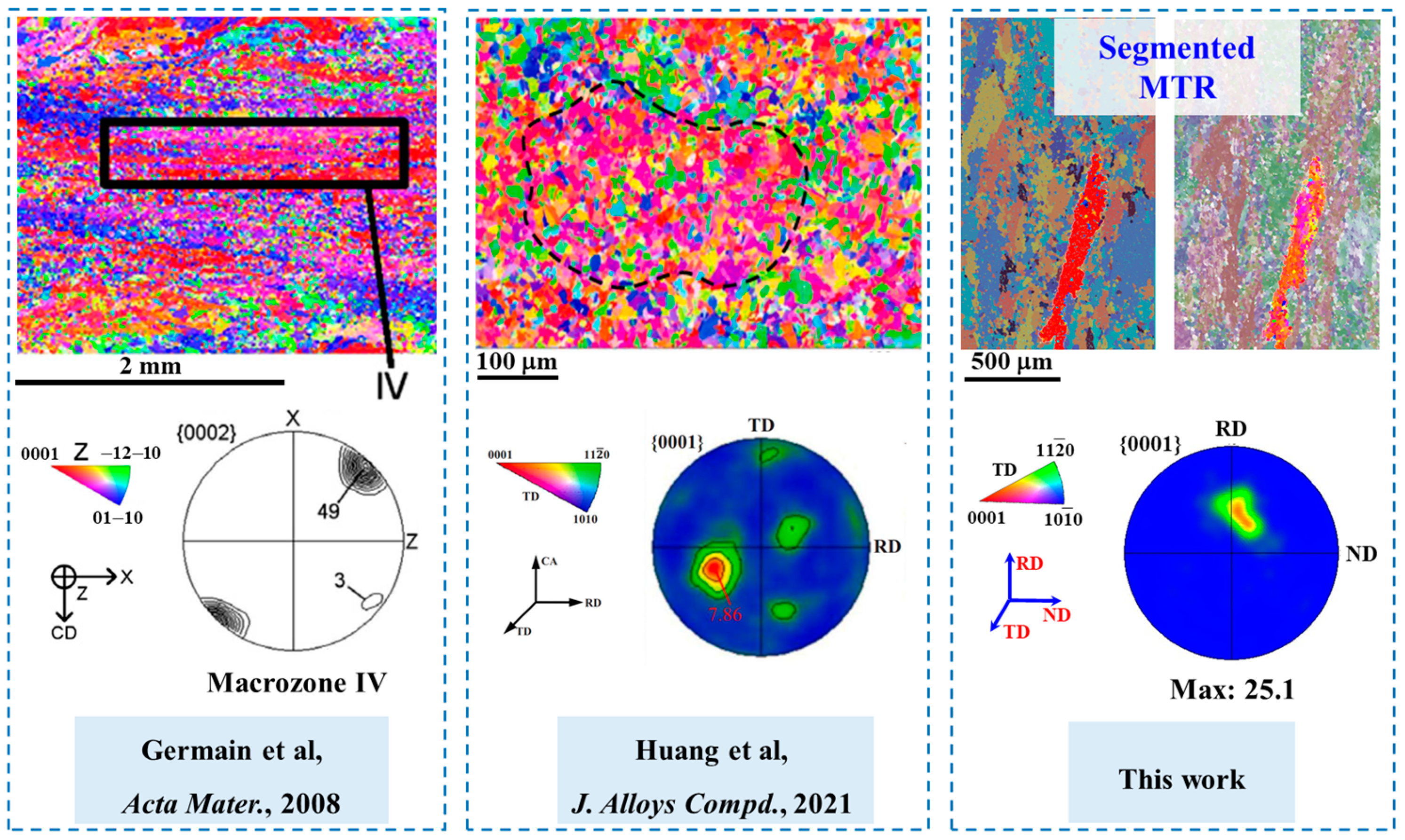 Crystals 13 01422 g004