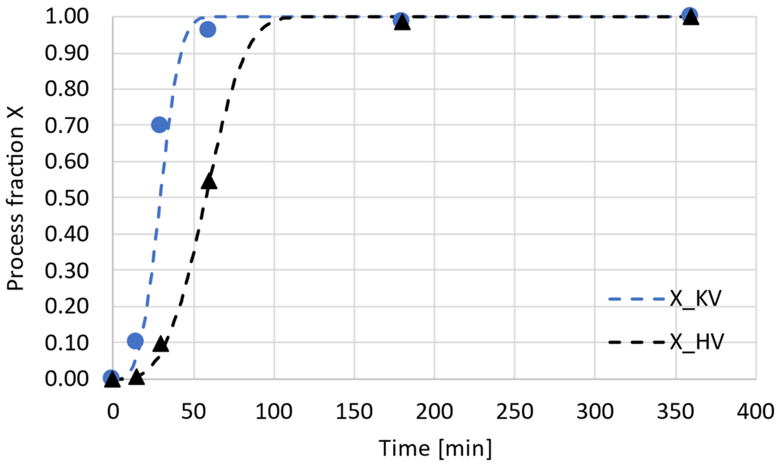 Crystals 13 01424 g011