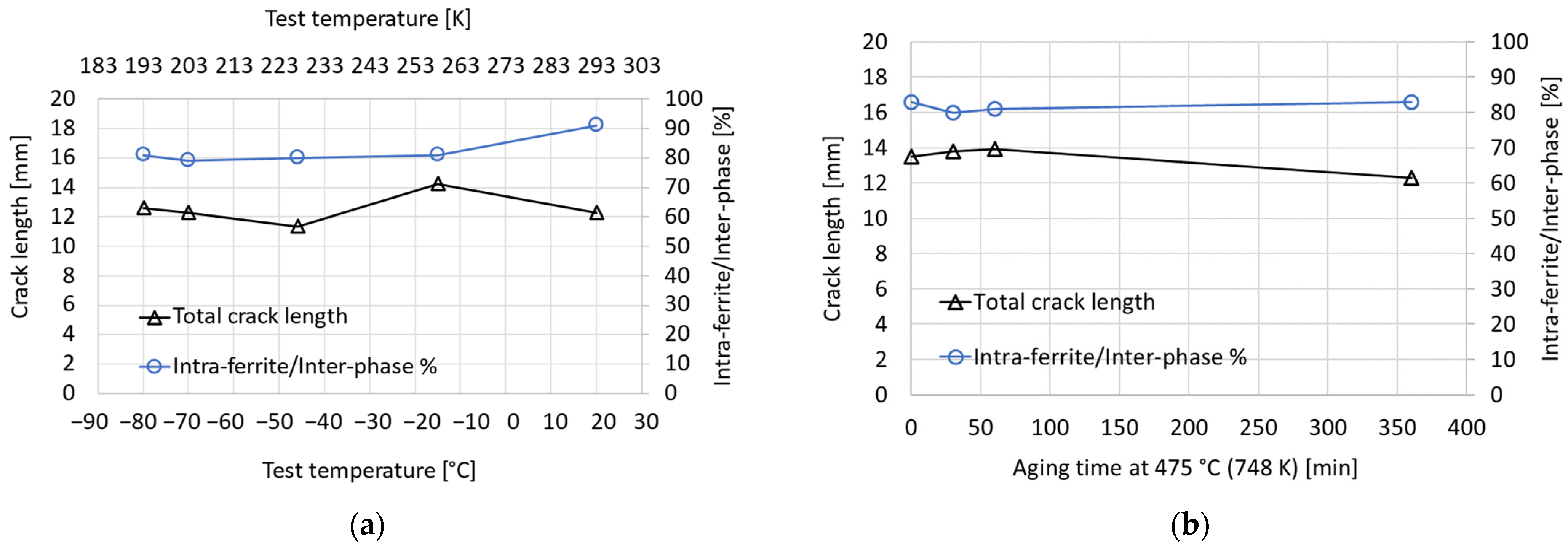 Crystals 13 01424 g013