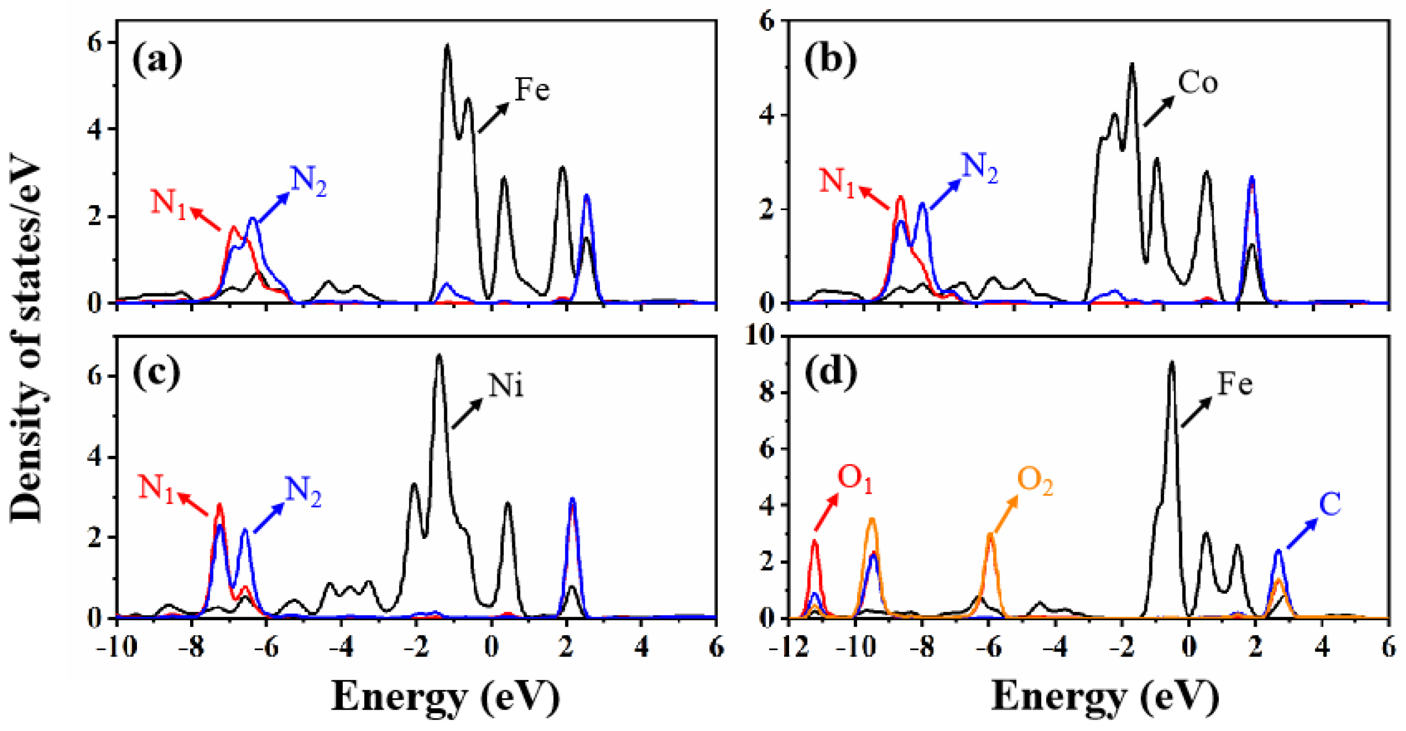 Crystals 13 01426 g003