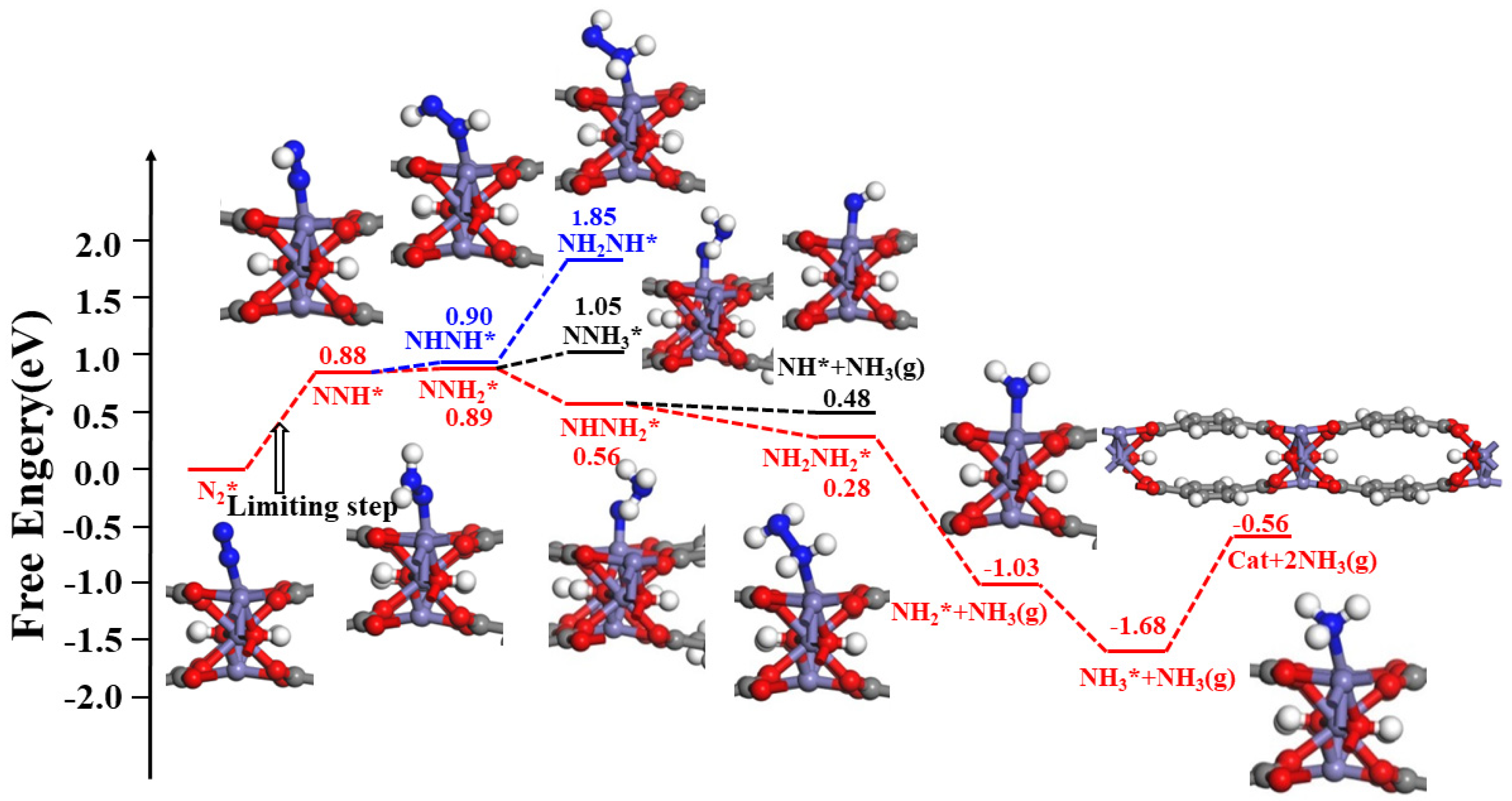 Crystals 13 01426 g004