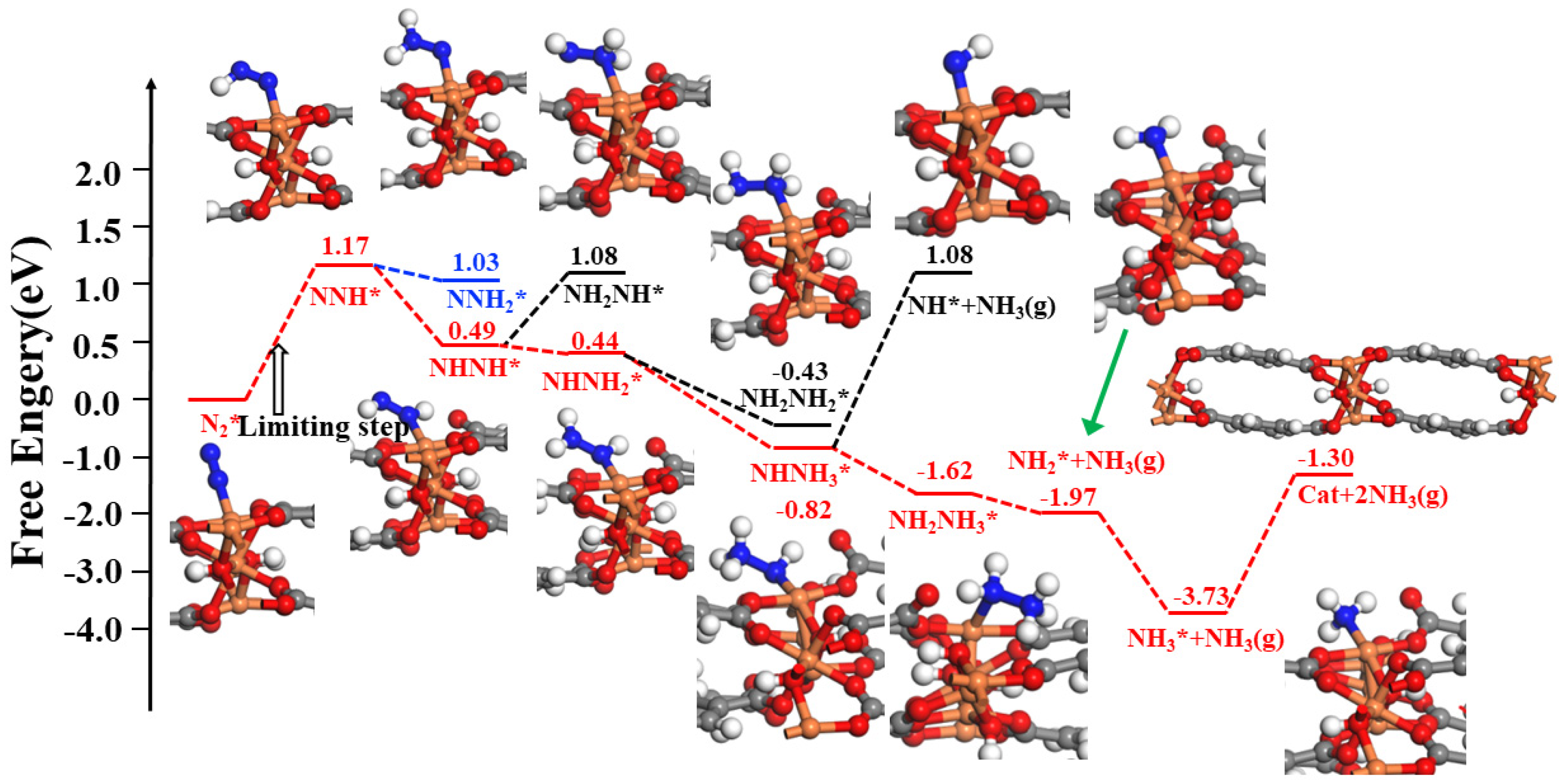 Crystals 13 01426 g006