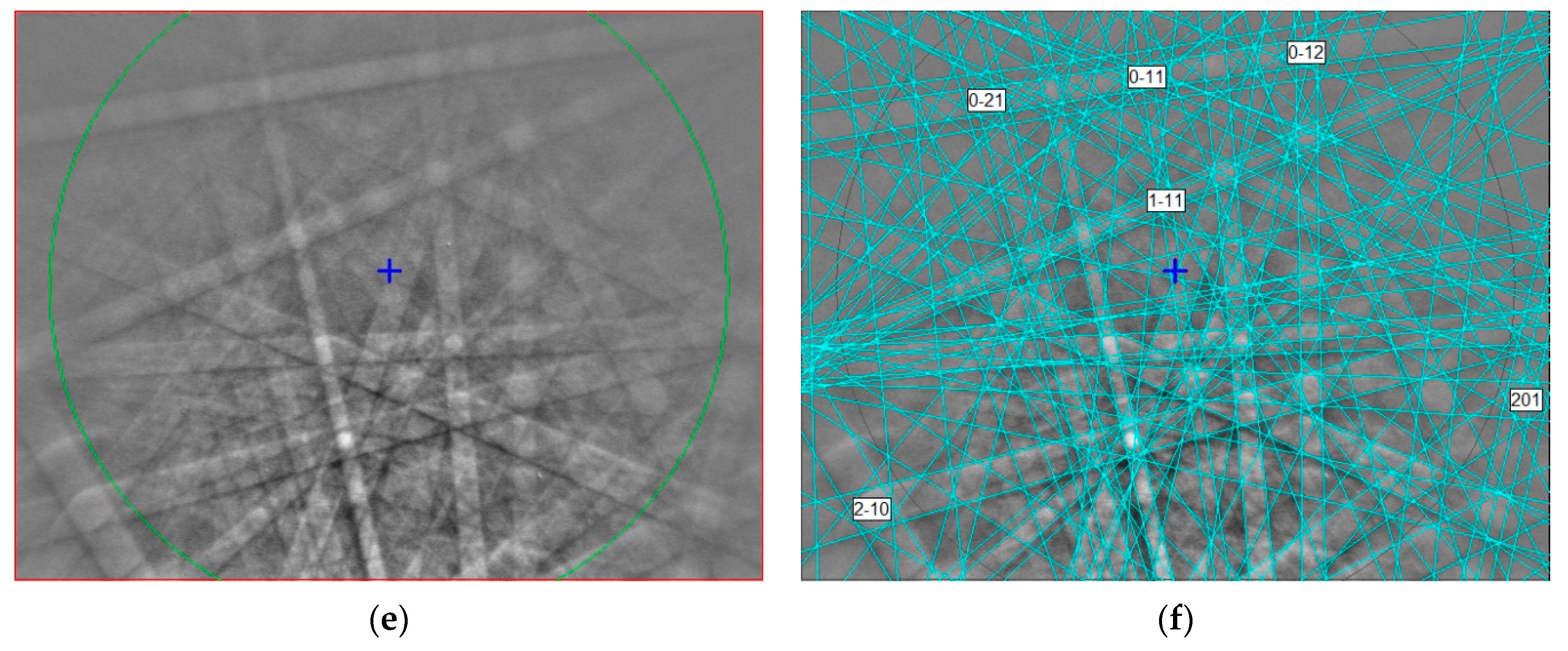 Crystals 13 01427 g002b