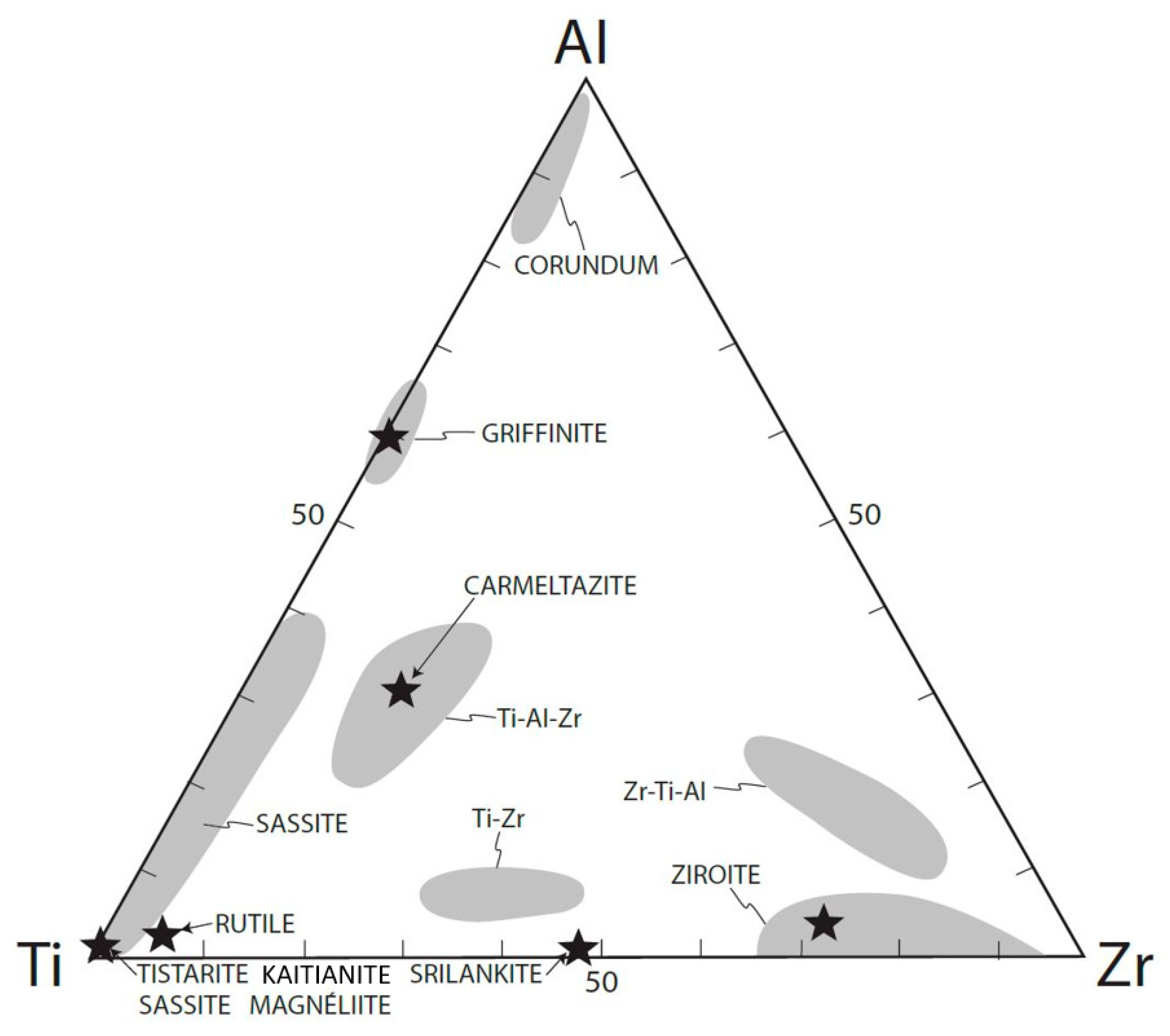 Crystals 13 01427 g004