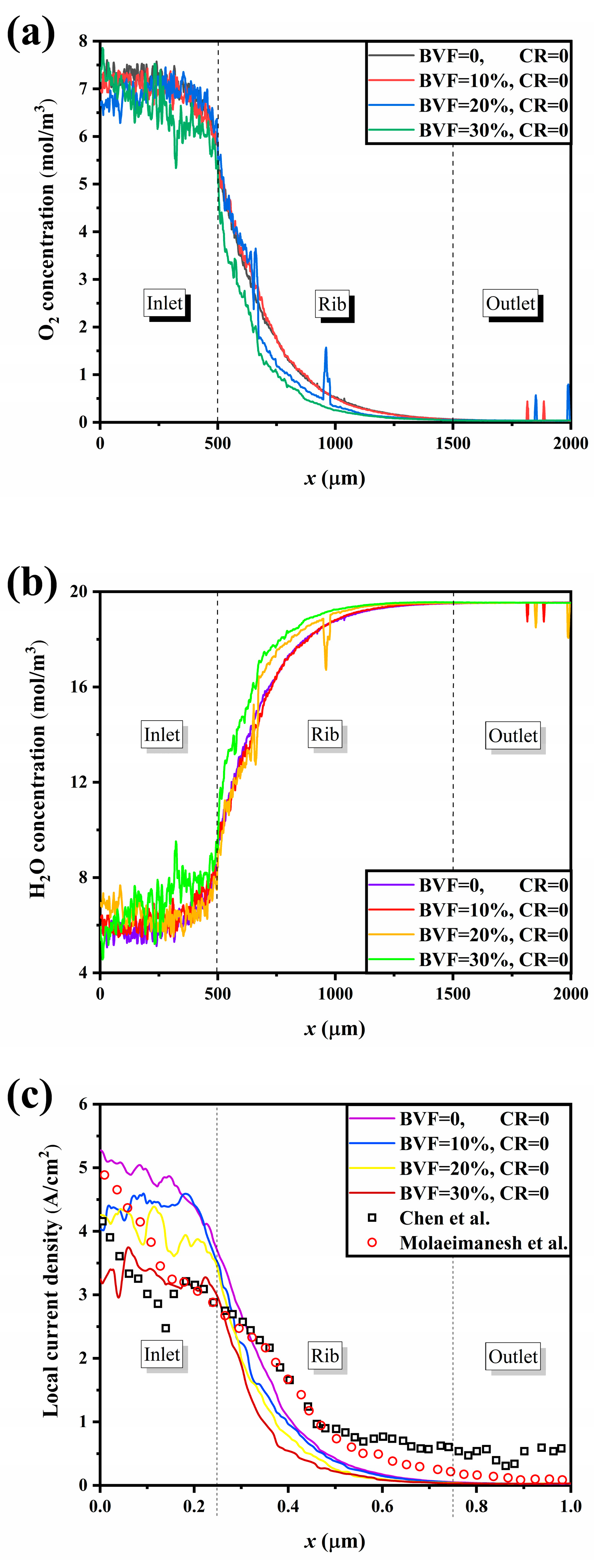 Crystals 13 01430 g003