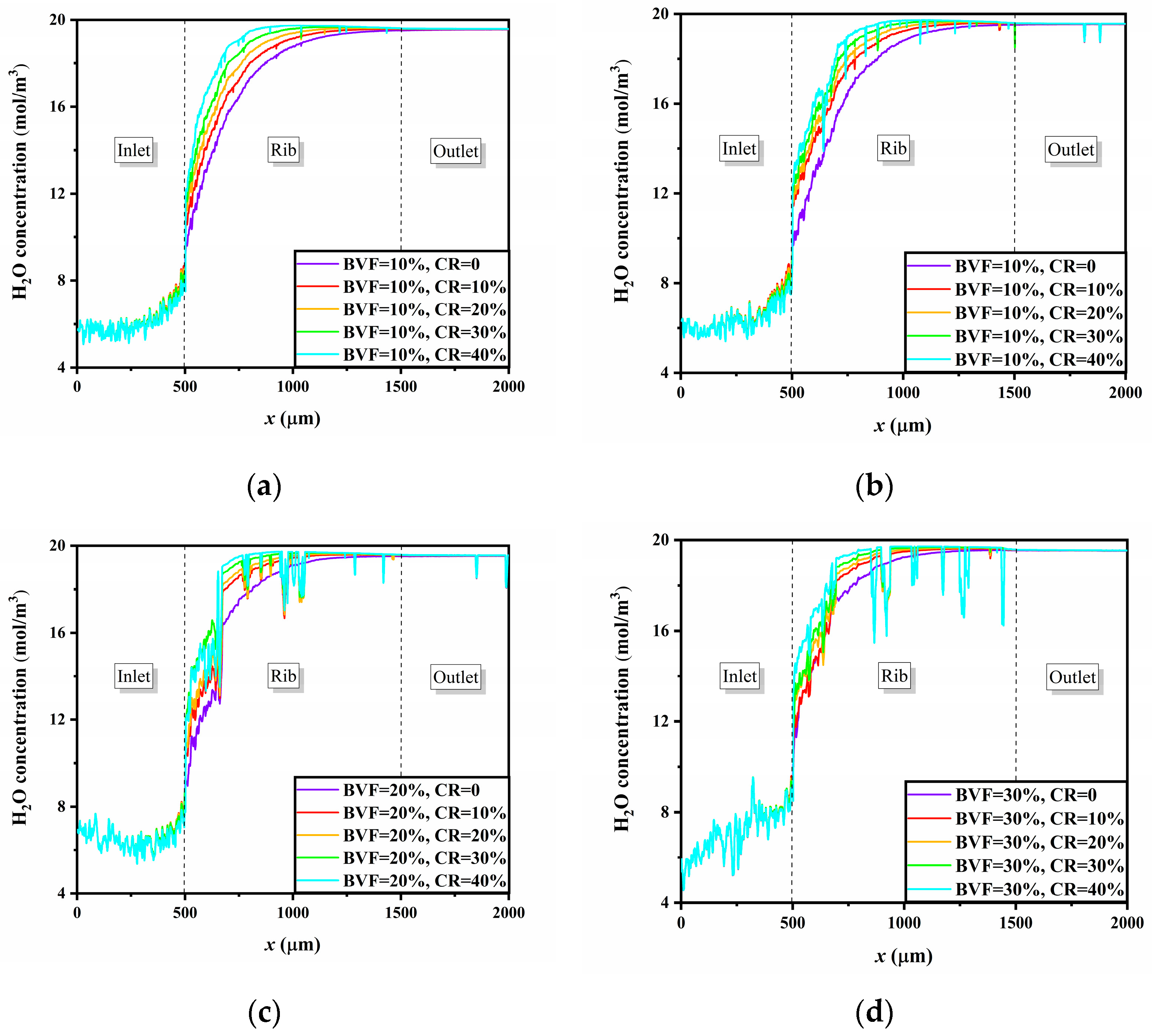 Crystals 13 01430 g006