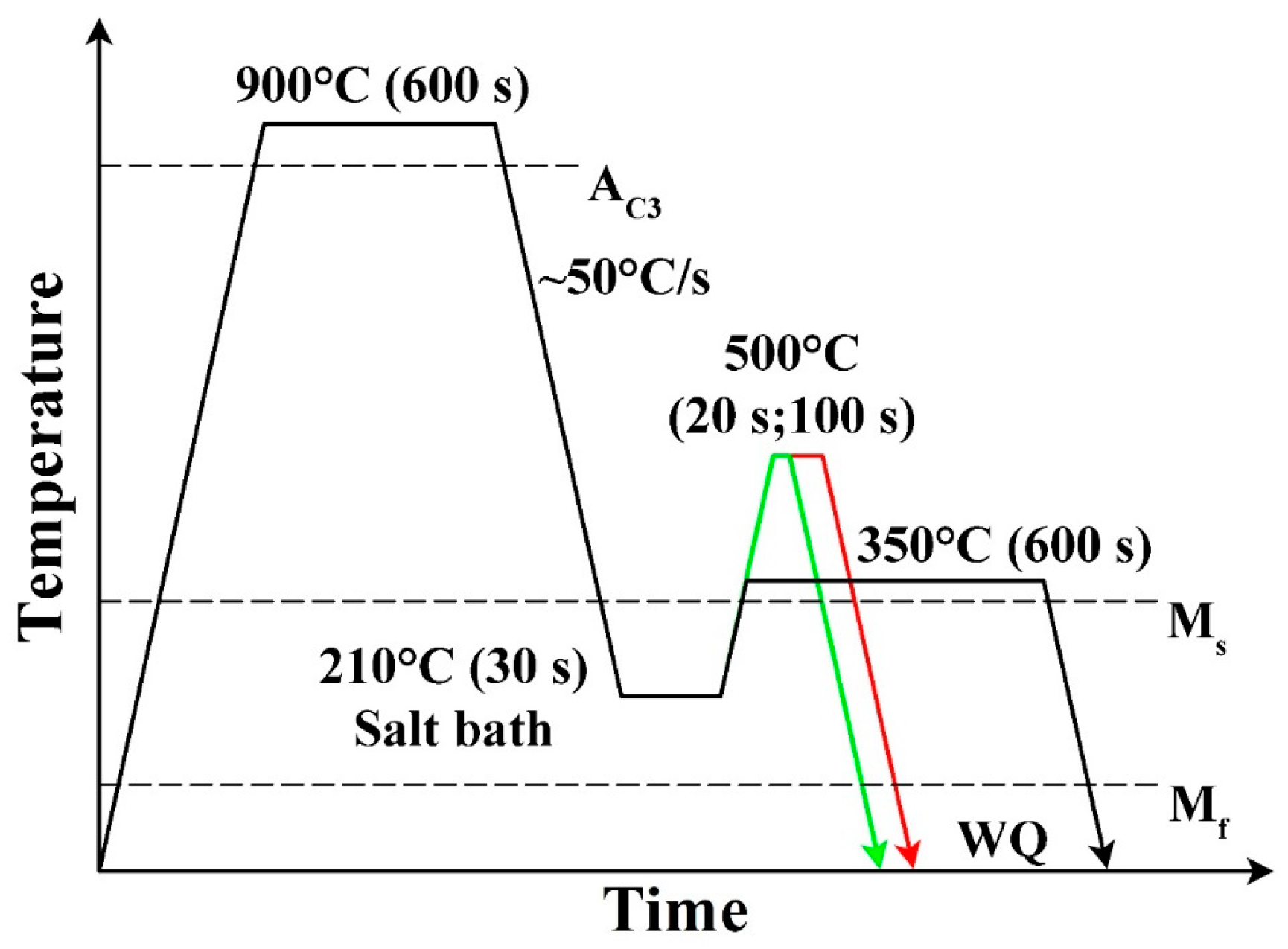 Crystals 13 01431 g001