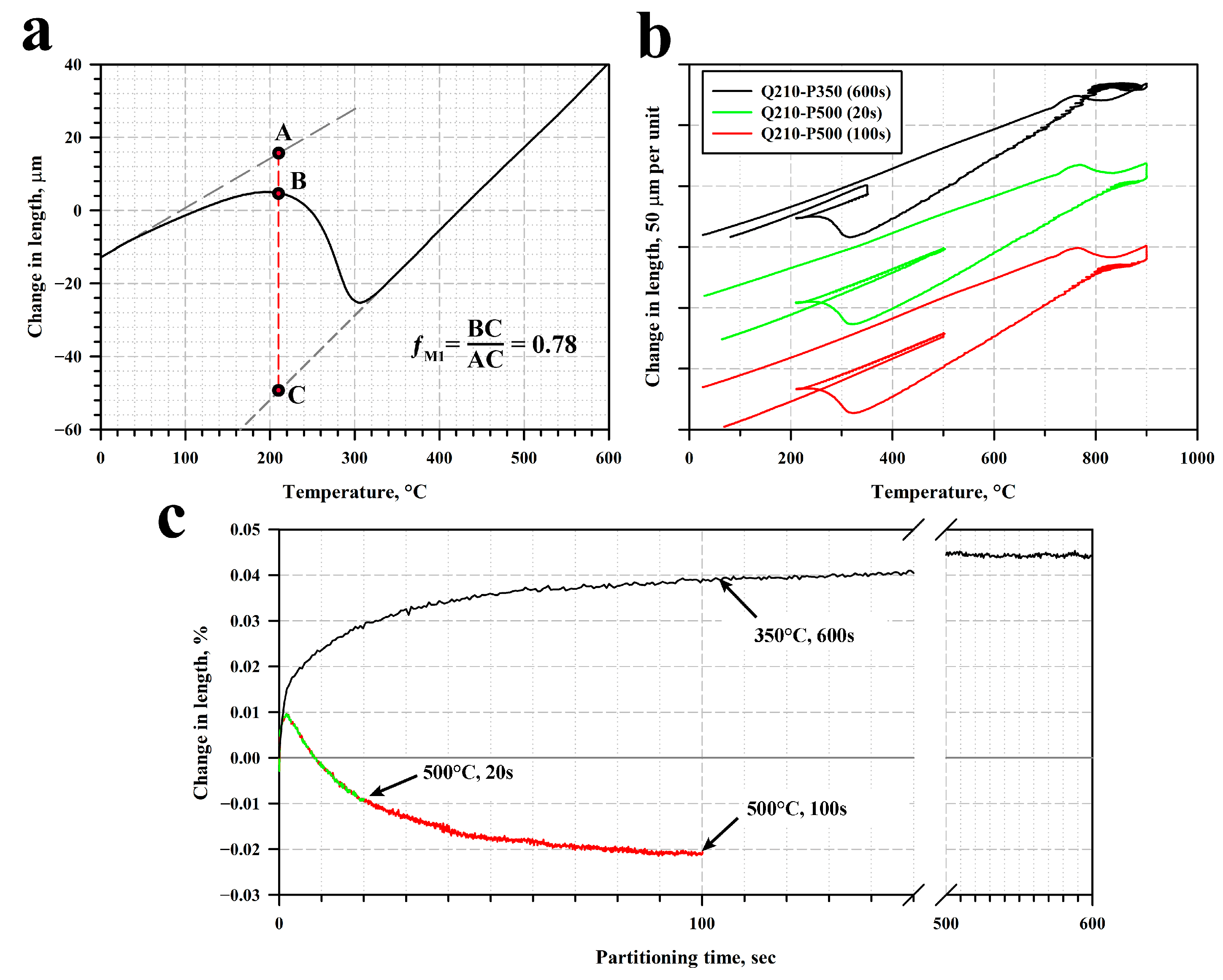 Crystals 13 01431 g002