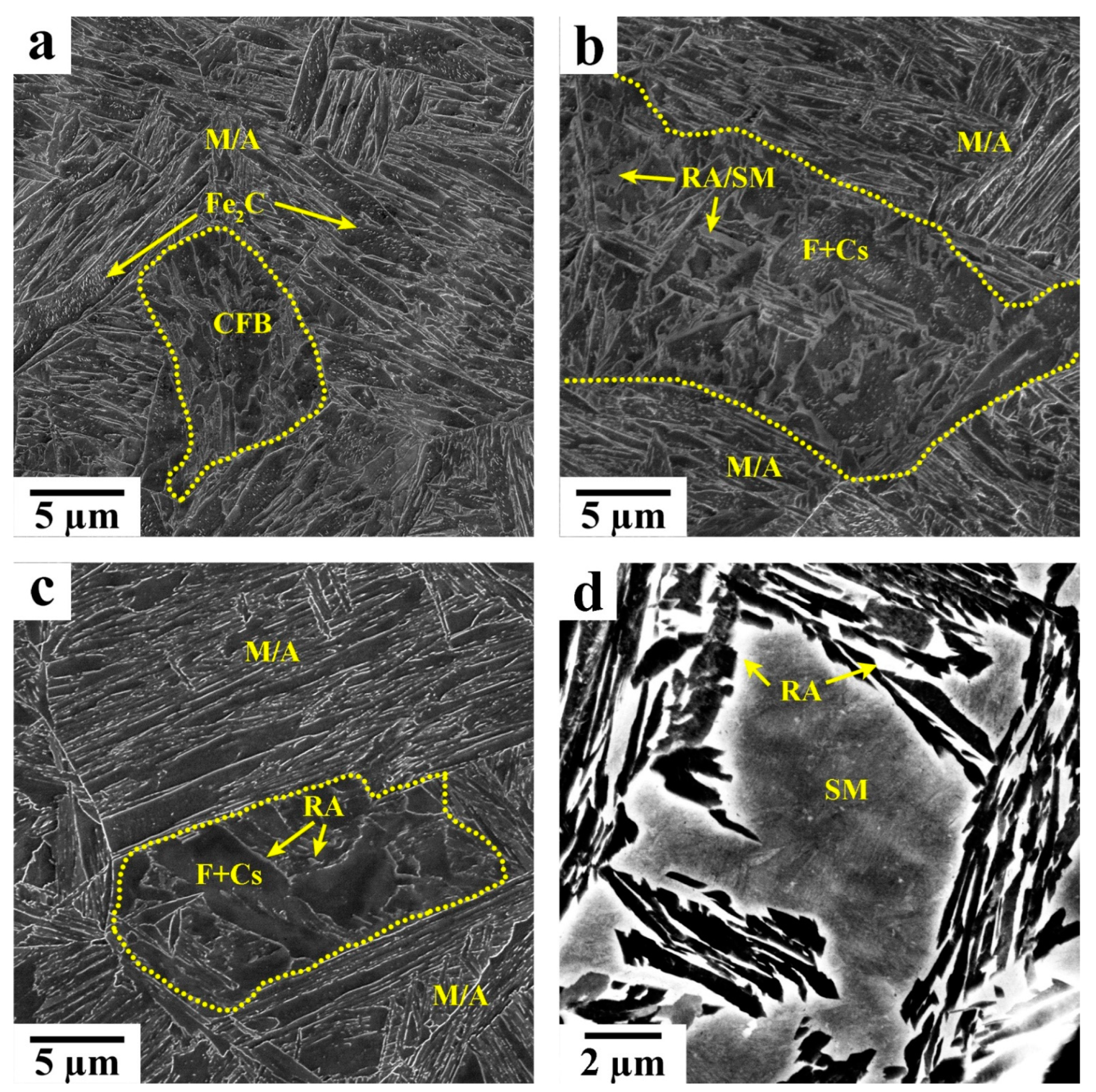 Crystals 13 01431 g003