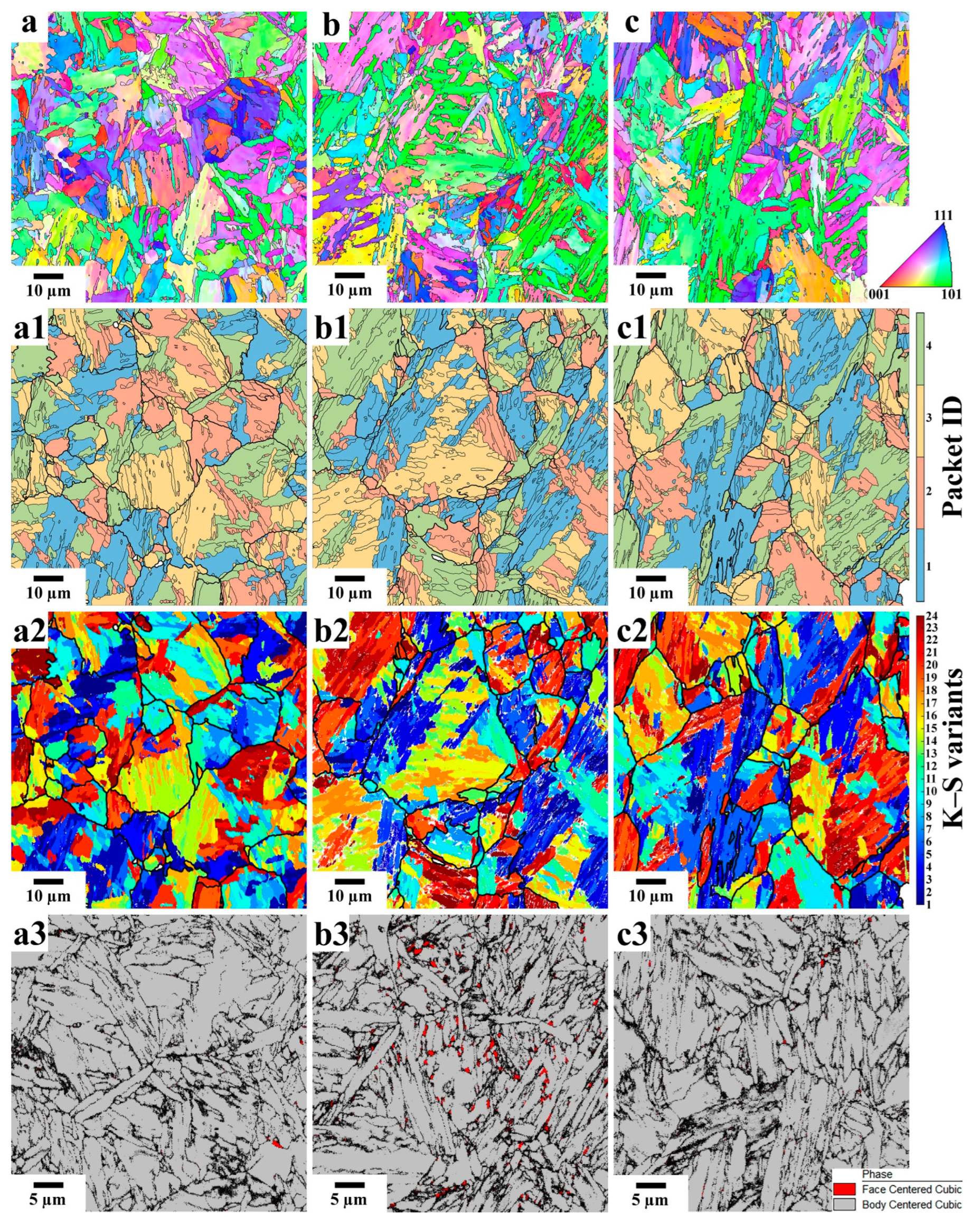 Crystals 13 01431 g004