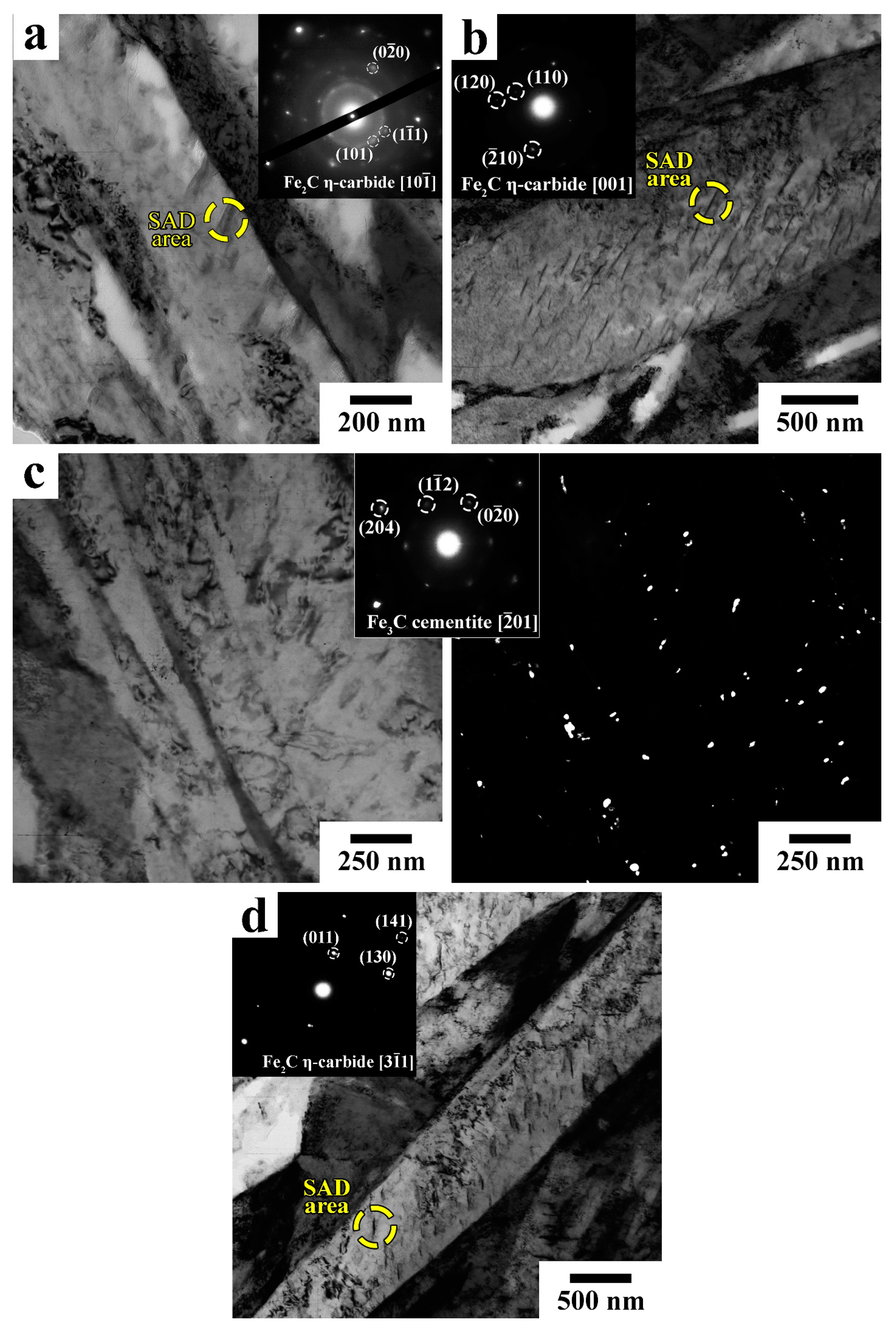 Crystals 13 01431 g006
