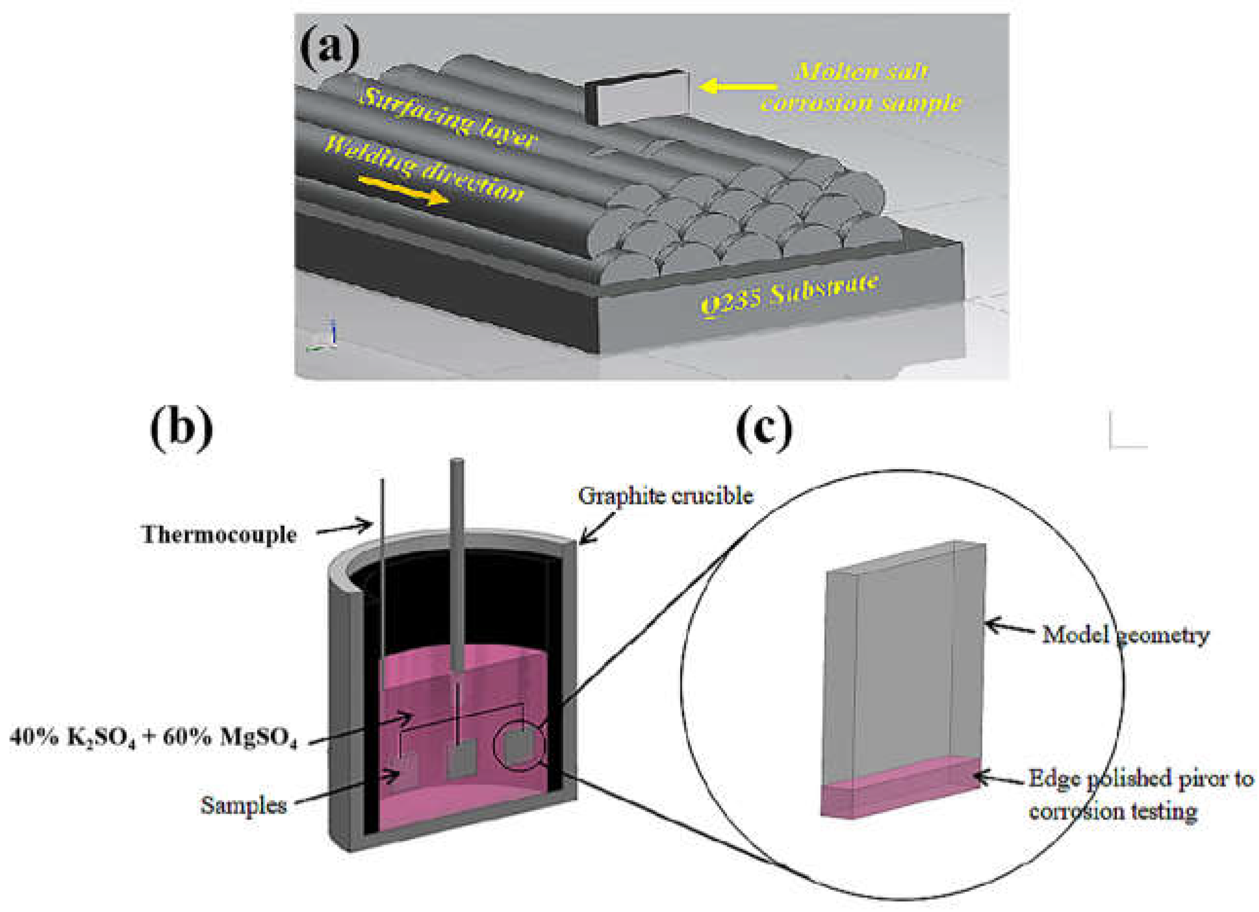 Crystals 13 01433 g001