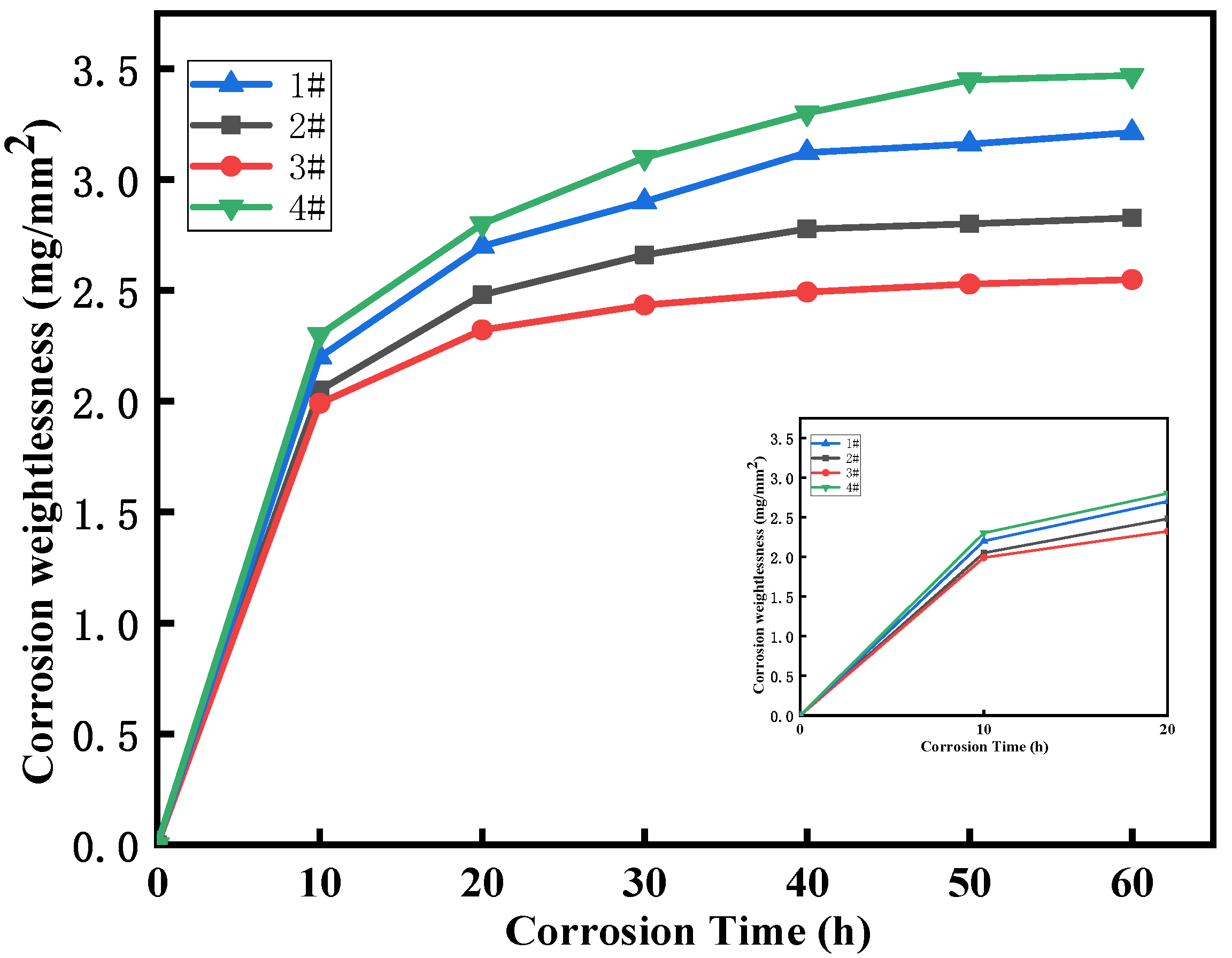 Crystals 13 01433 g002