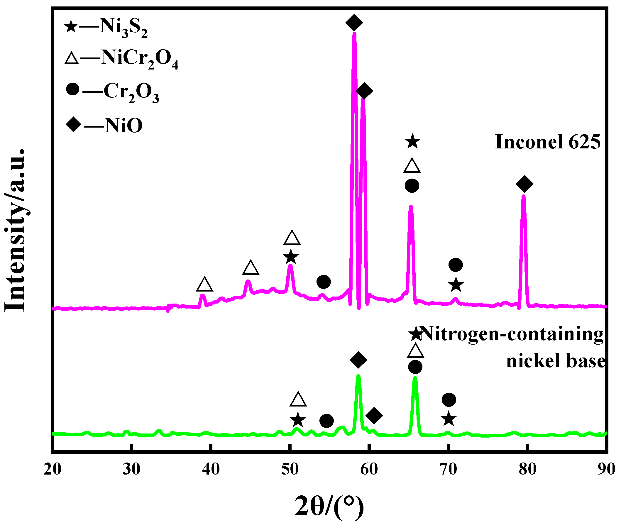 Crystals 13 01433 g004